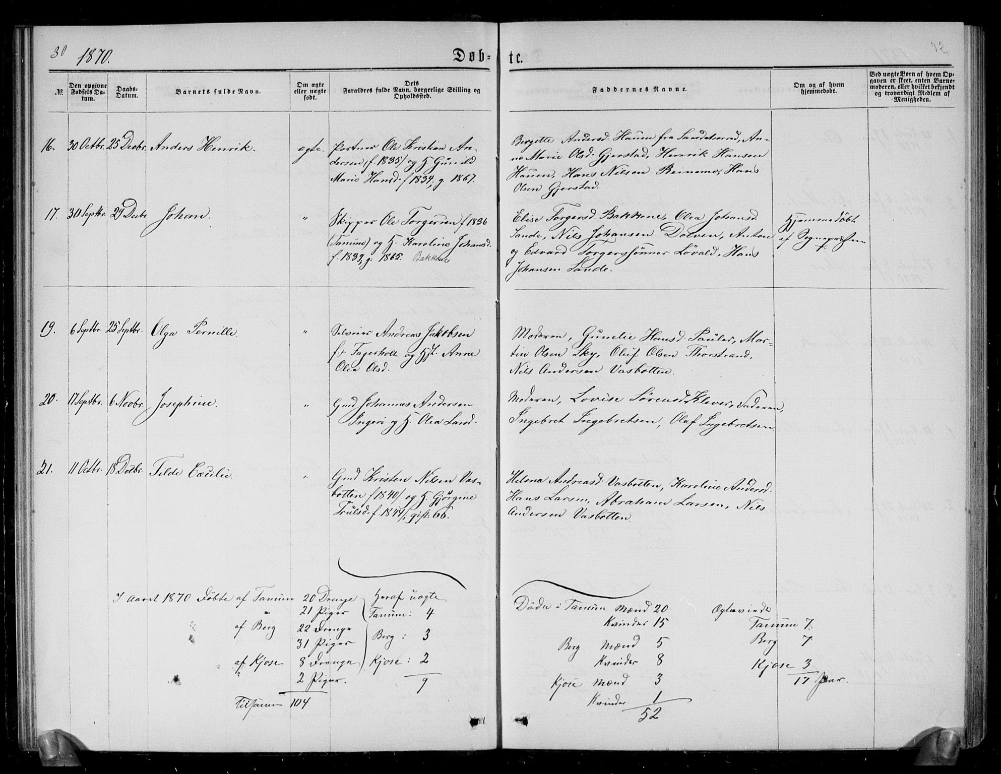 Brunlanes kirkebøker, SAKO/A-342/G/Ga/L0002: Parish register (copy) no. I 2, 1866-1876, p. 30