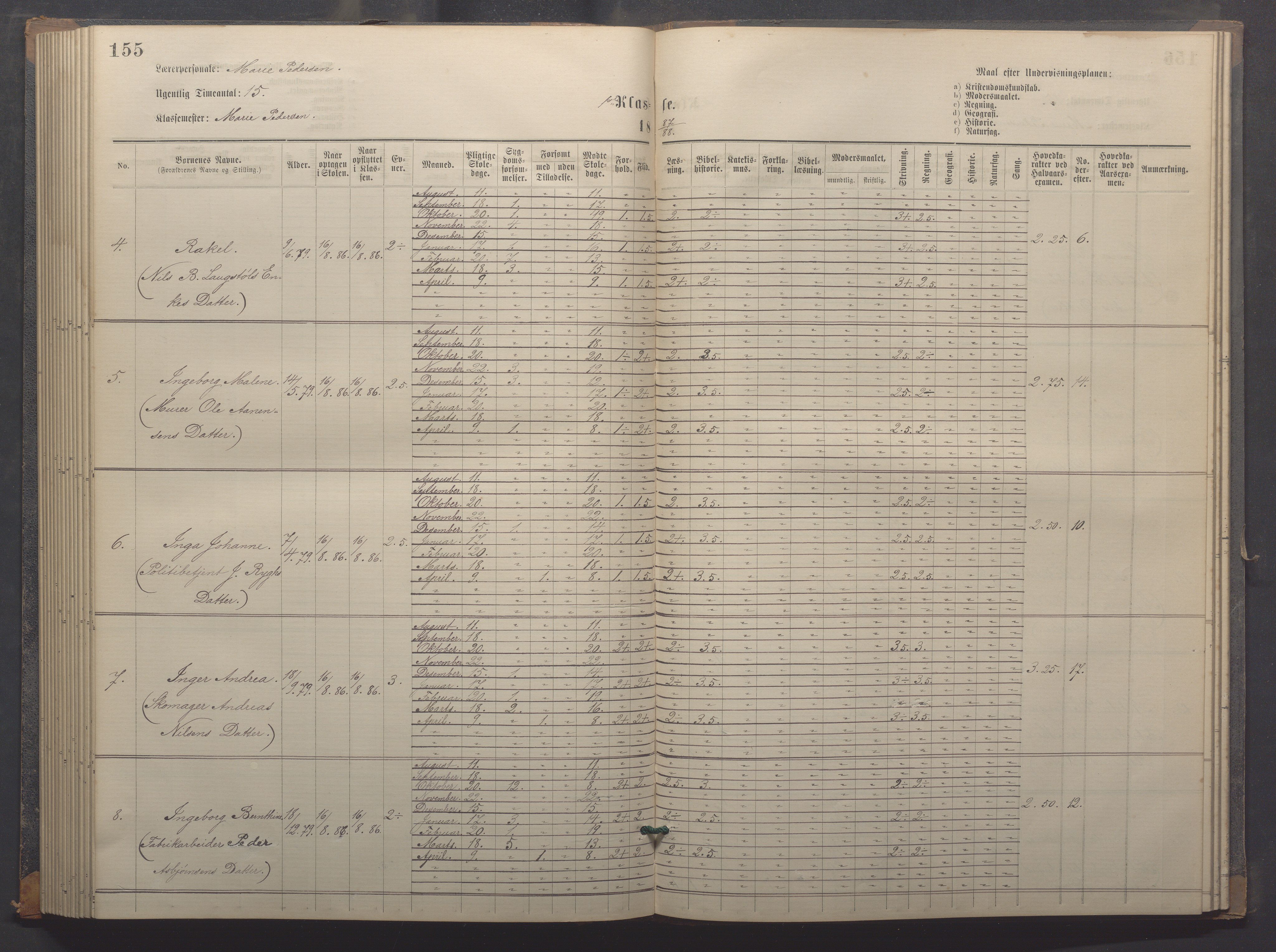 Egersund kommune (Ladested) - Egersund almueskole/folkeskole, IKAR/K-100521/H/L0018: Skoleprotokoll - Almueskolen, småbarnklasse, 1878-1889, p. 155