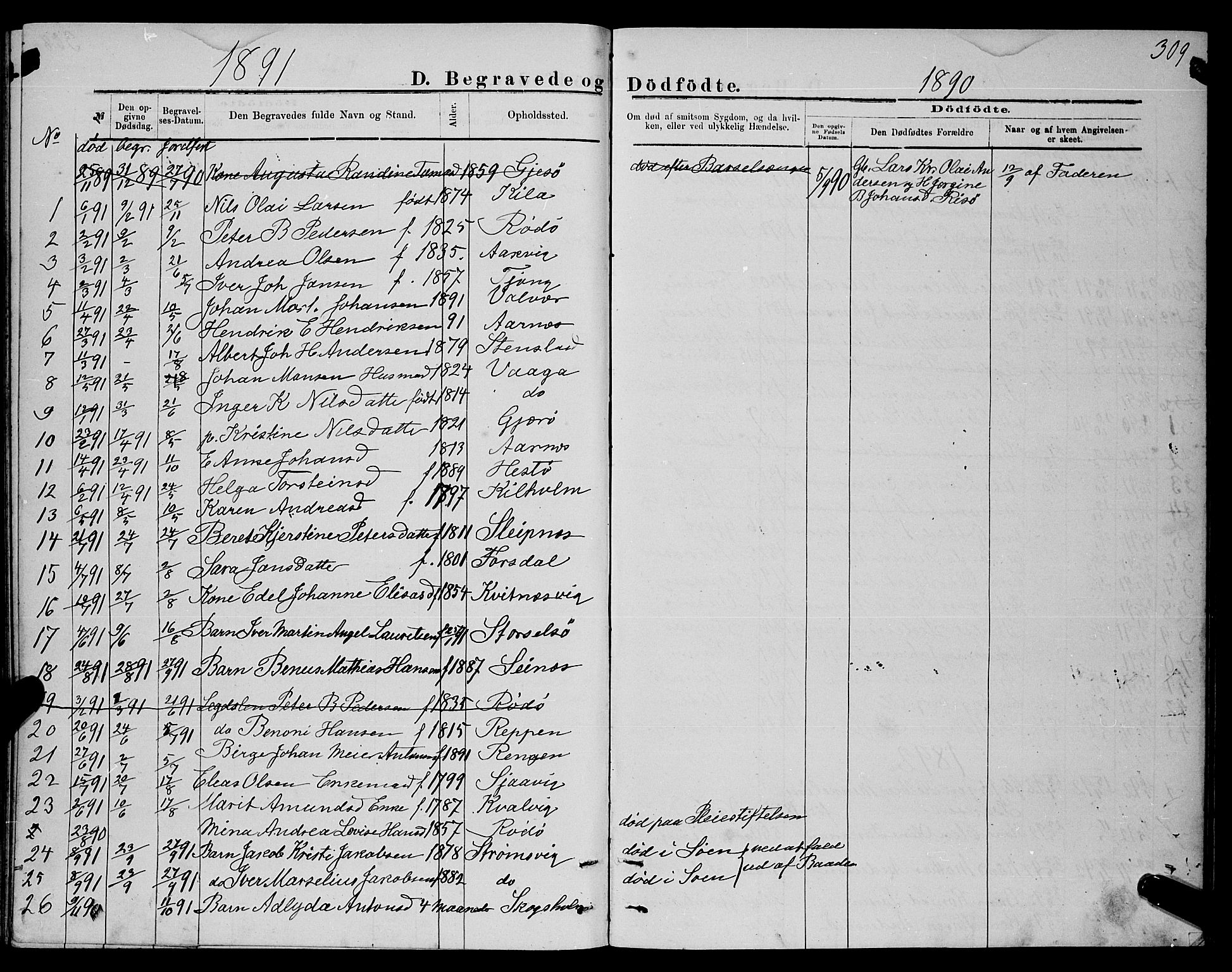 Ministerialprotokoller, klokkerbøker og fødselsregistre - Nordland, SAT/A-1459/841/L0620: Parish register (copy) no. 841C04, 1877-1896, p. 309