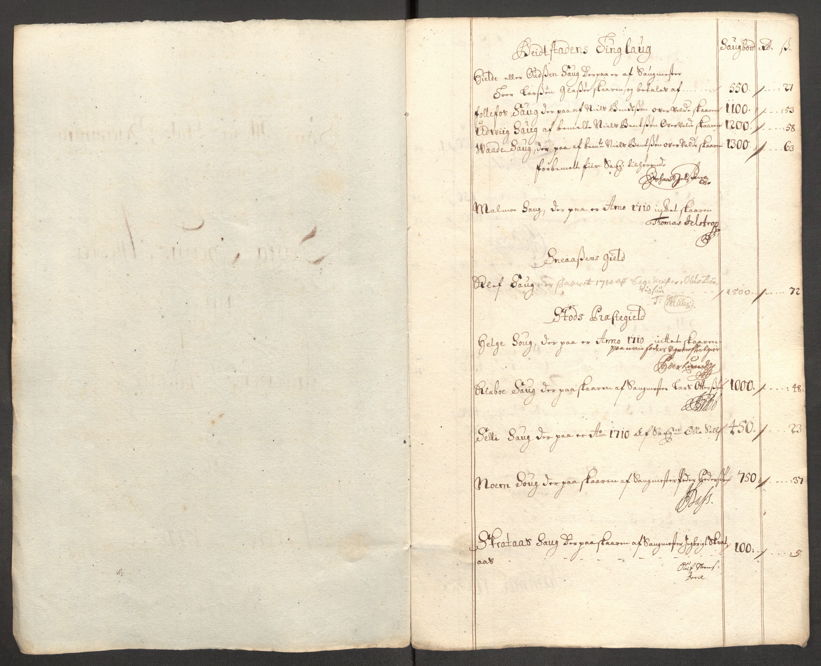 Rentekammeret inntil 1814, Reviderte regnskaper, Fogderegnskap, AV/RA-EA-4092/R63/L4318: Fogderegnskap Inderøy, 1710, p. 135