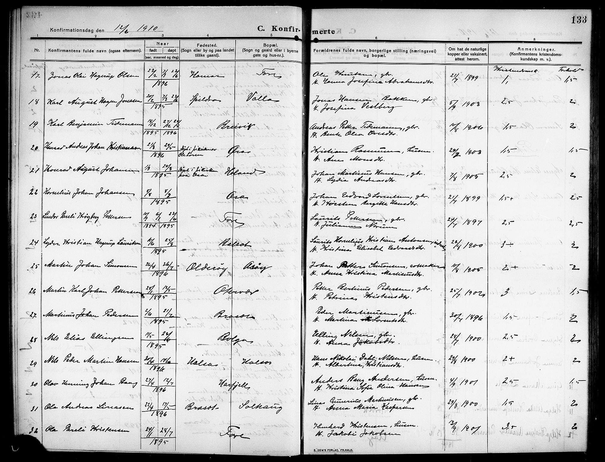 Ministerialprotokoller, klokkerbøker og fødselsregistre - Nordland, AV/SAT-A-1459/843/L0639: Parish register (copy) no. 843C08, 1908-1924, p. 133