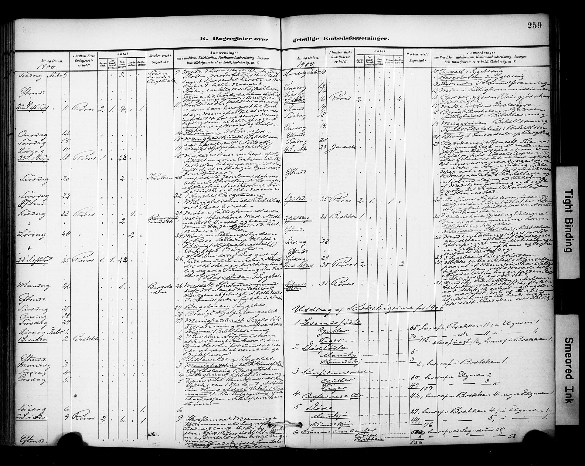 Ministerialprotokoller, klokkerbøker og fødselsregistre - Sør-Trøndelag, SAT/A-1456/681/L0936: Parish register (official) no. 681A14, 1899-1908, p. 259
