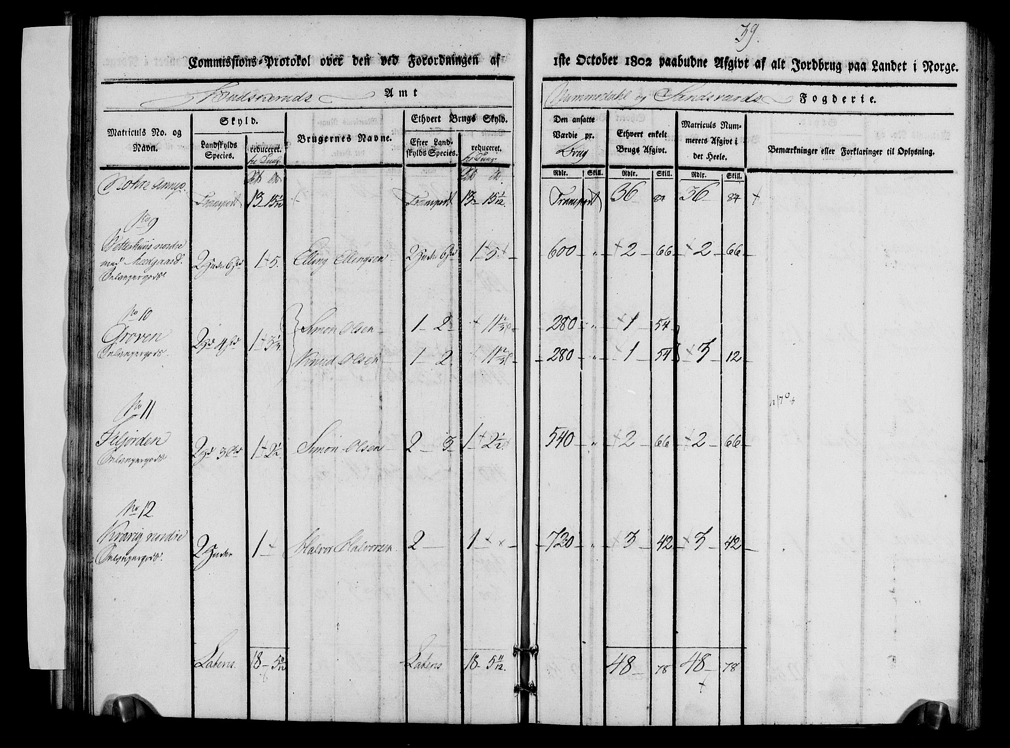 Rentekammeret inntil 1814, Realistisk ordnet avdeling, RA/EA-4070/N/Ne/Nea/L0056b: Numedal og Sandsvær fogderi. Kommisjonsprotokoll over matrikulerte jordbruk i Uvdal og Nore annekser, 1803, p. 39