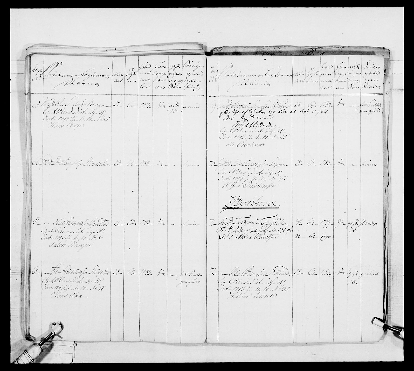 Generalitets- og kommissariatskollegiet, Det kongelige norske kommissariatskollegium, AV/RA-EA-5420/E/Eh/L0039: 1. Akershusiske nasjonale infanteriregiment, 1789, p. 629