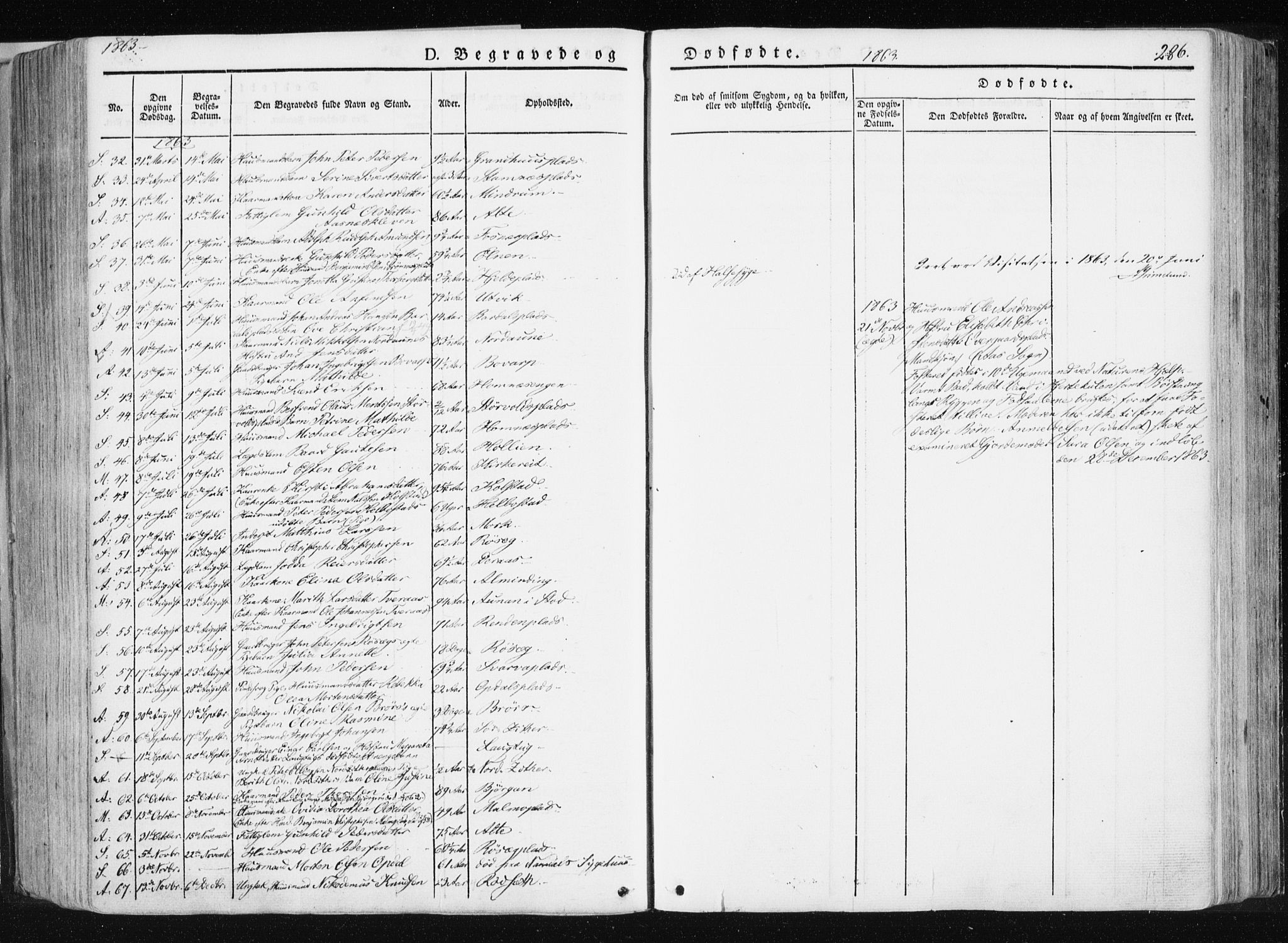 Ministerialprotokoller, klokkerbøker og fødselsregistre - Nord-Trøndelag, SAT/A-1458/741/L0393: Parish register (official) no. 741A07, 1849-1863, p. 286
