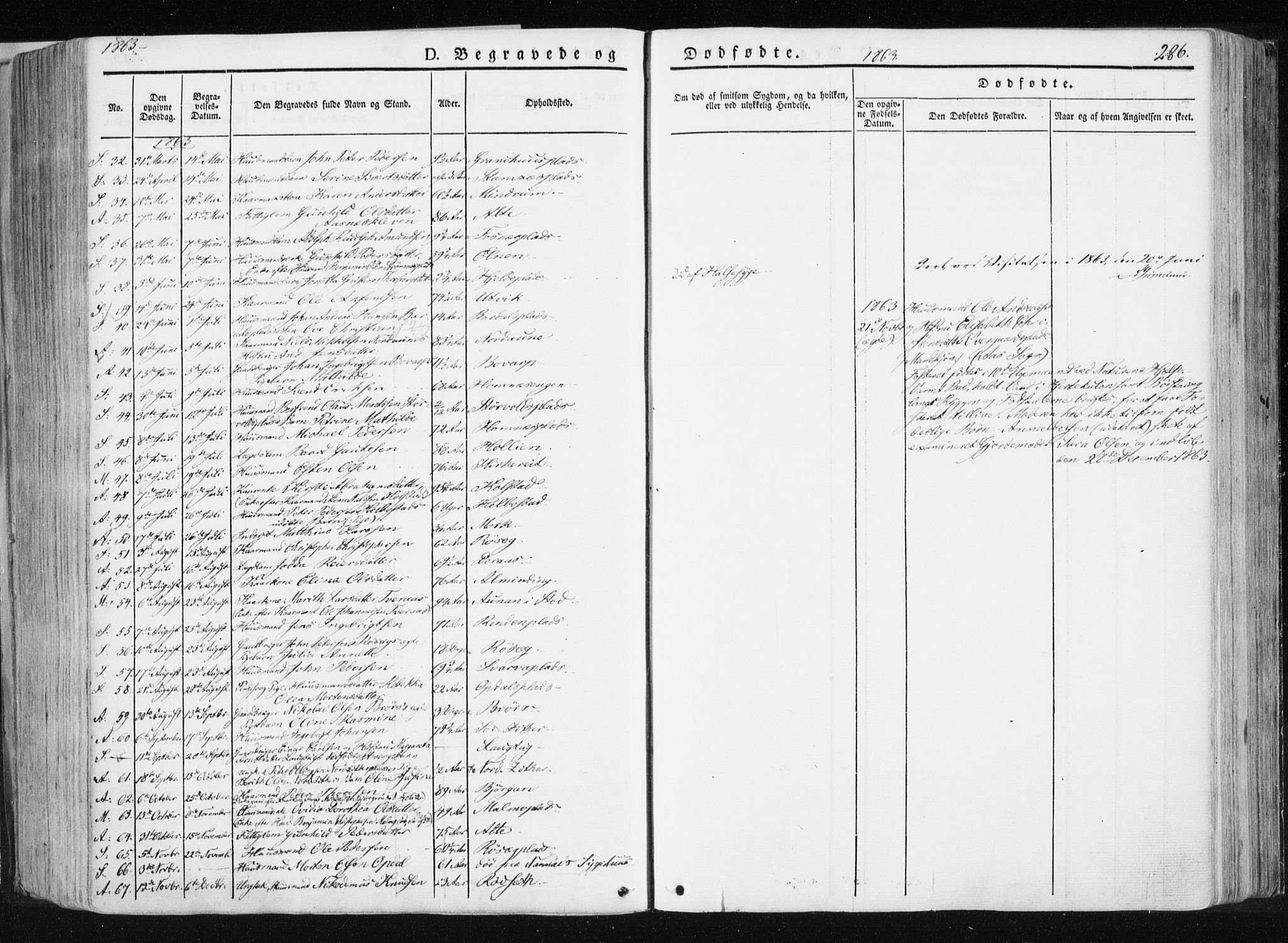 Ministerialprotokoller, klokkerbøker og fødselsregistre - Nord-Trøndelag, AV/SAT-A-1458/741/L0393: Parish register (official) no. 741A07, 1849-1863, p. 286