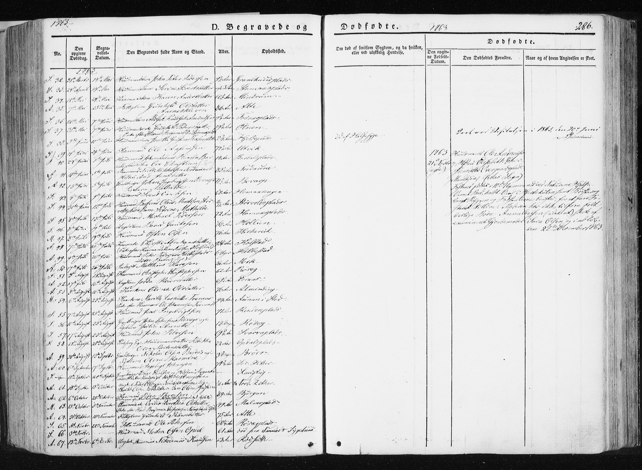 Ministerialprotokoller, klokkerbøker og fødselsregistre - Nord-Trøndelag, AV/SAT-A-1458/741/L0393: Parish register (official) no. 741A07, 1849-1863, p. 286