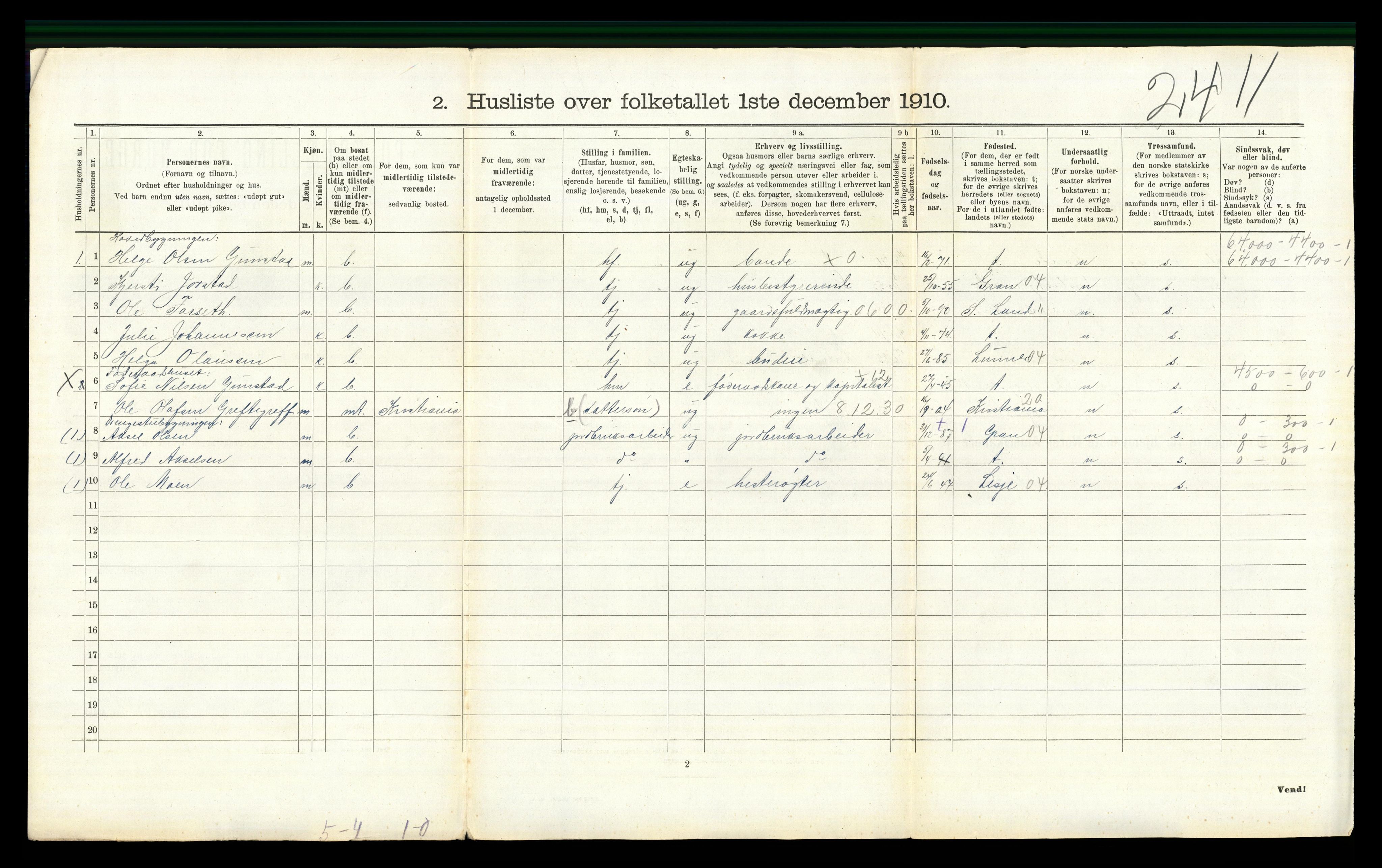 RA, 1910 census for Jevnaker, 1910, p. 1008