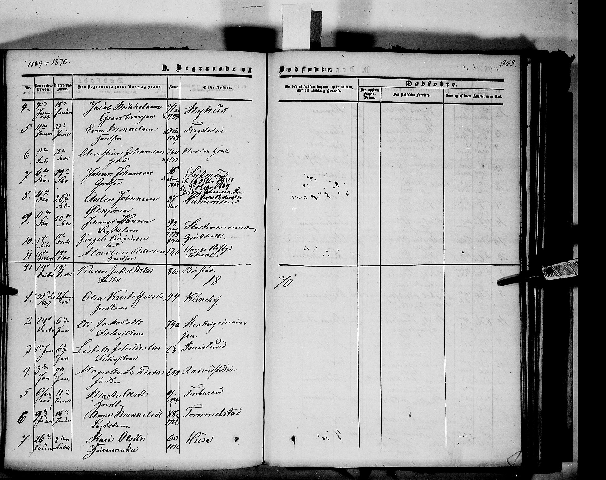 Vang prestekontor, Hedmark, SAH/PREST-008/H/Ha/Haa/L0012: Parish register (official) no. 12, 1855-1870, p. 363