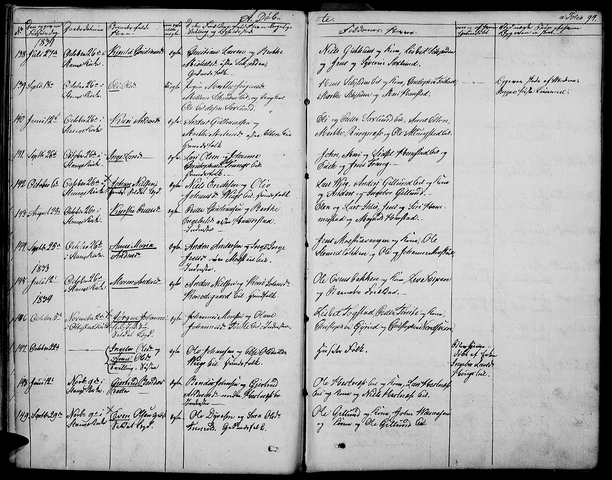 Stange prestekontor, AV/SAH-PREST-002/K/L0009: Parish register (official) no. 9, 1826-1835, p. 94