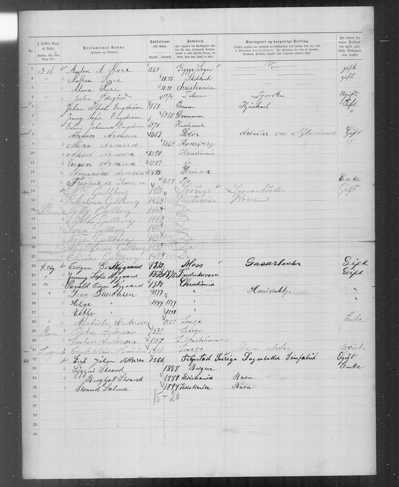 OBA, Municipal Census 1899 for Kristiania, 1899, p. 5659