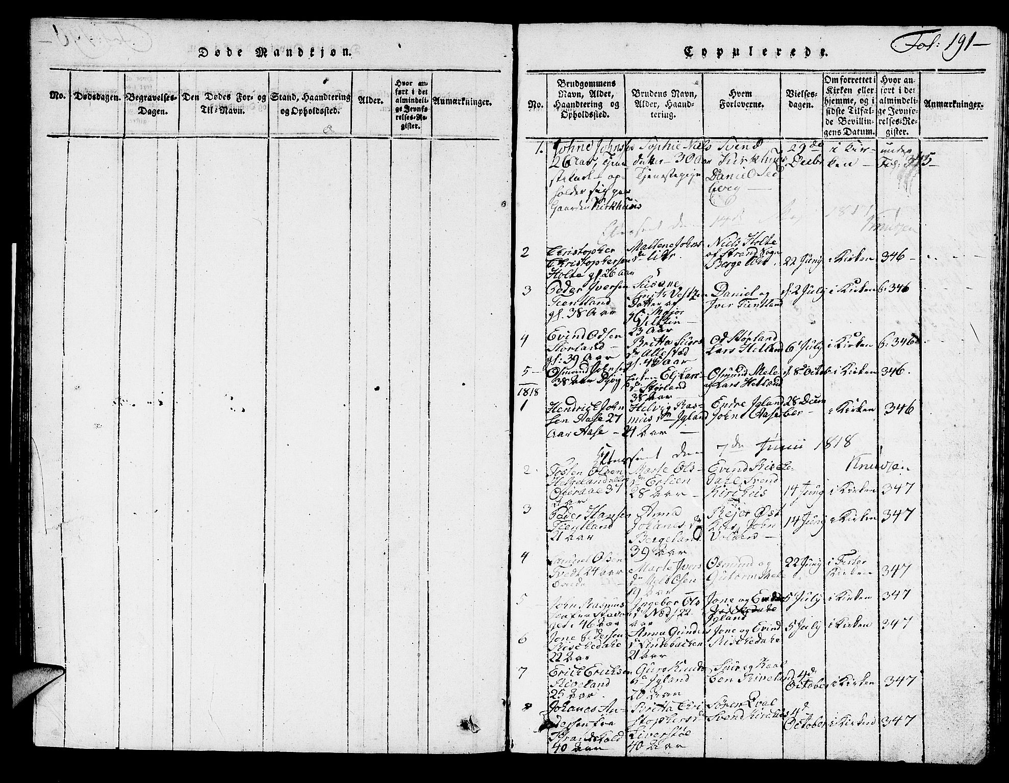 Hjelmeland sokneprestkontor, SAST/A-101843/01/V/L0002: Parish register (copy) no. B 2, 1816-1841, p. 191