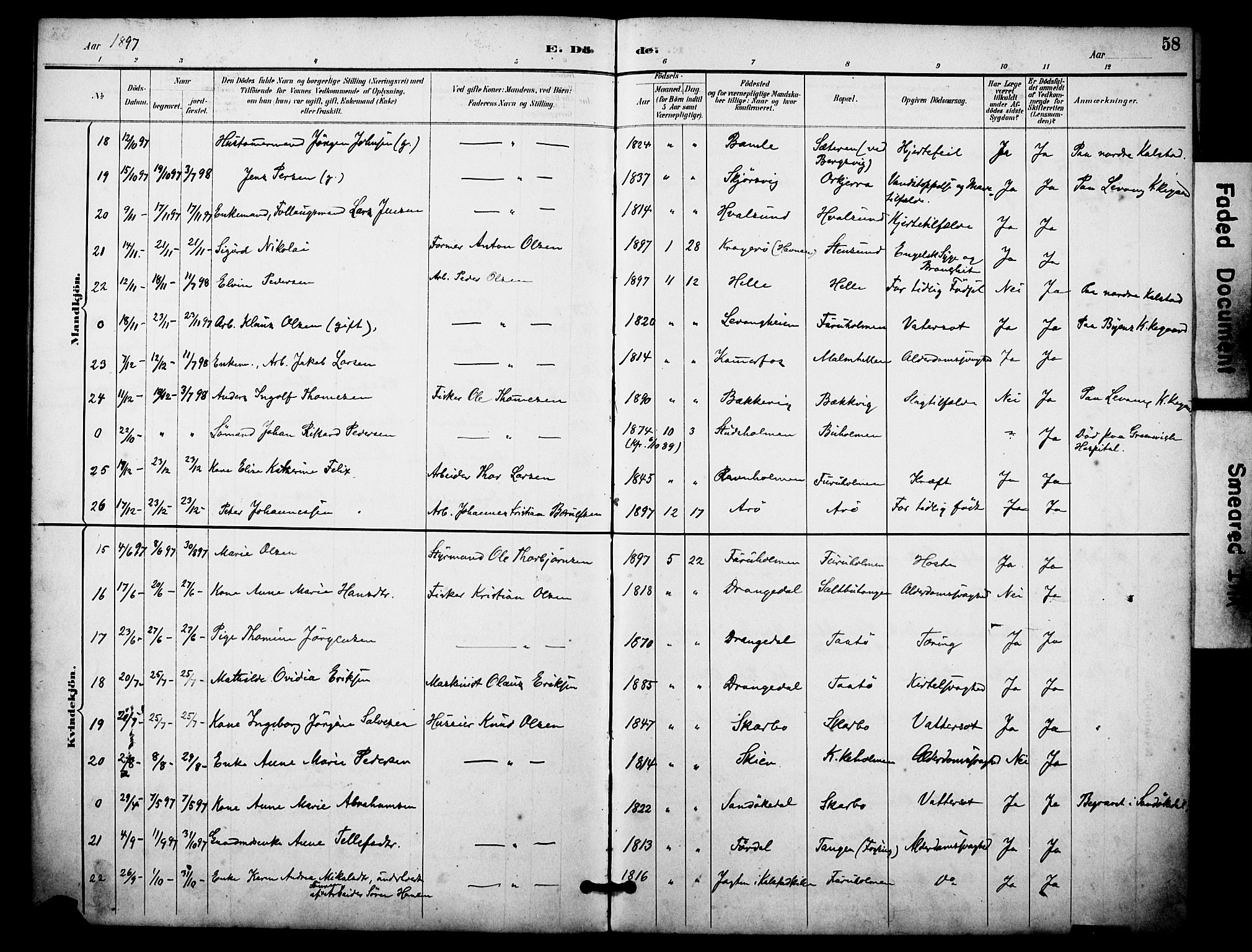 Skåtøy kirkebøker, AV/SAKO-A-304/F/Fa/L0004: Parish register (official) no. I 4, 1884-1900, p. 58