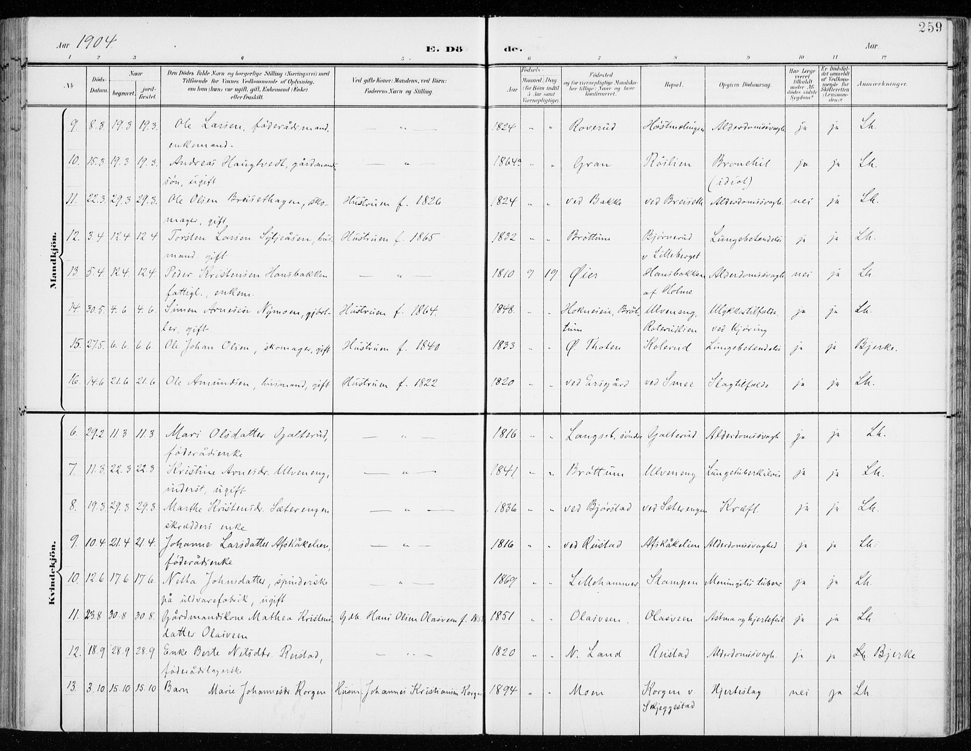 Fåberg prestekontor, AV/SAH-PREST-086/H/Ha/Haa/L0011: Parish register (official) no. 11, 1899-1913, p. 259