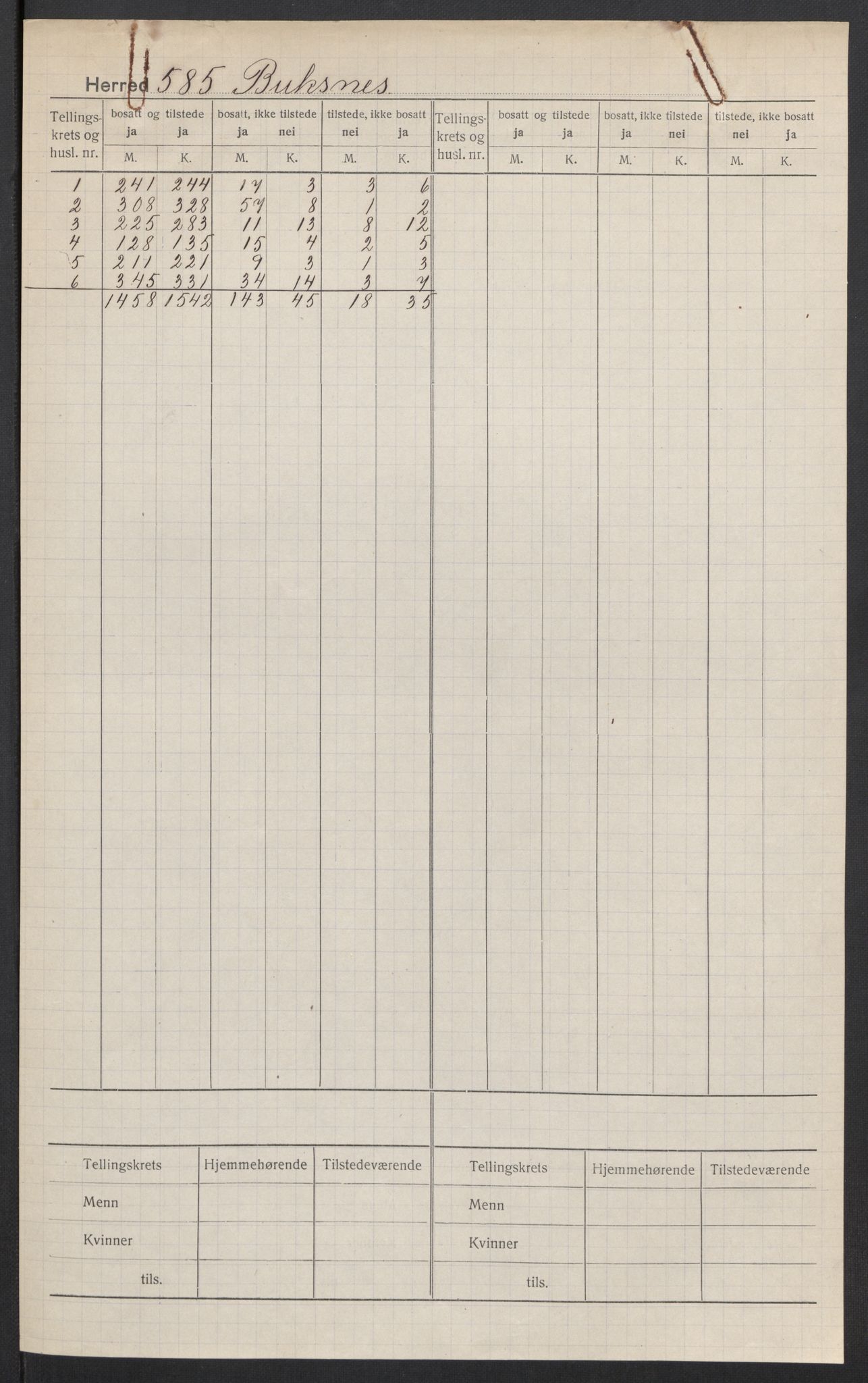 SAT, 1920 census for Buksnes, 1920, p. 2