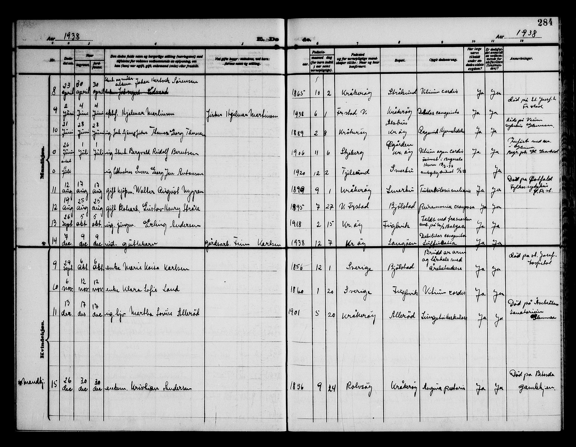 Kråkerøy prestekontor Kirkebøker, AV/SAO-A-10912/G/Ga/L0002: Parish register (copy) no. 2, 1908-1952, p. 284