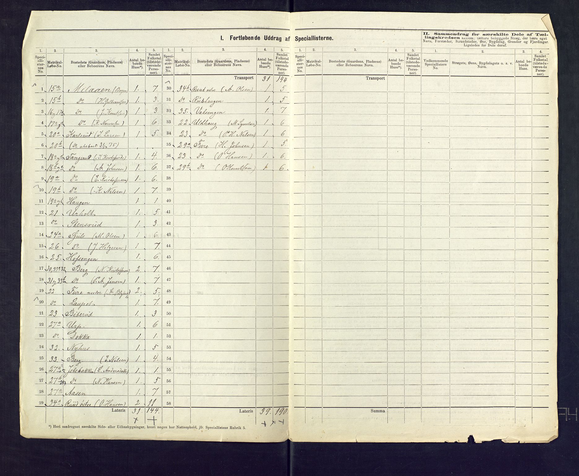 SAKO, 1875 census for 0623P Modum, 1875, p. 7