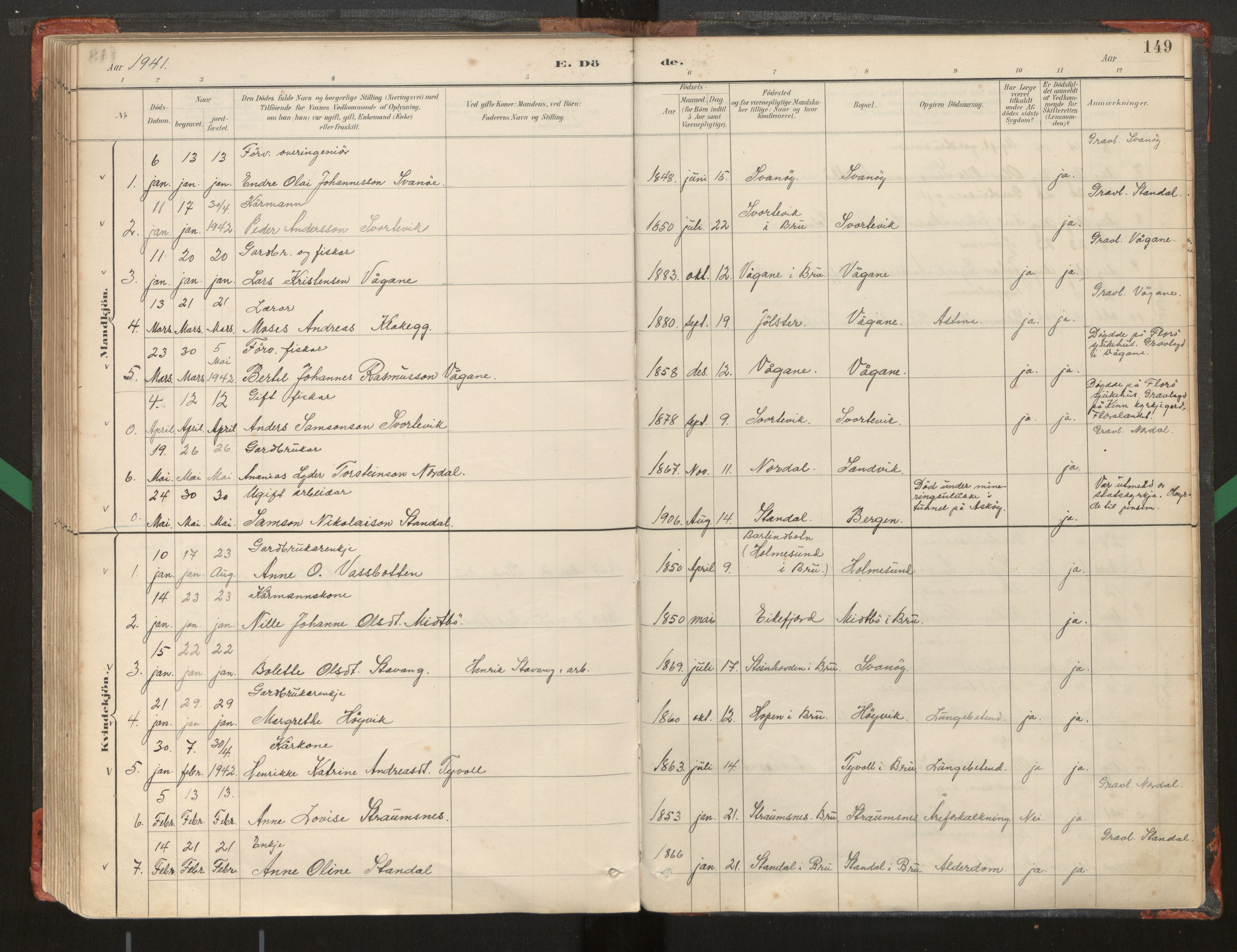 Kinn sokneprestembete, AV/SAB-A-80801/H/Haa/Haad/L0006: Parish register (official) no. D 6, 1886-1945, p. 149