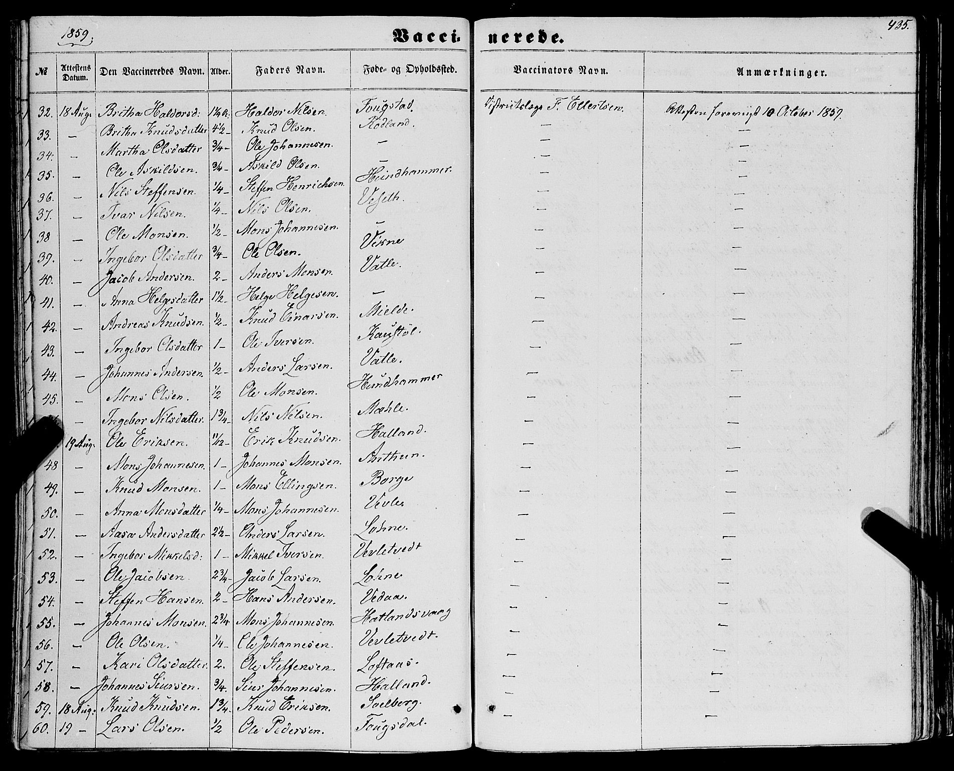 Haus sokneprestembete, AV/SAB-A-75601/H/Haa: Parish register (official) no. A 17, 1858-1870, p. 435