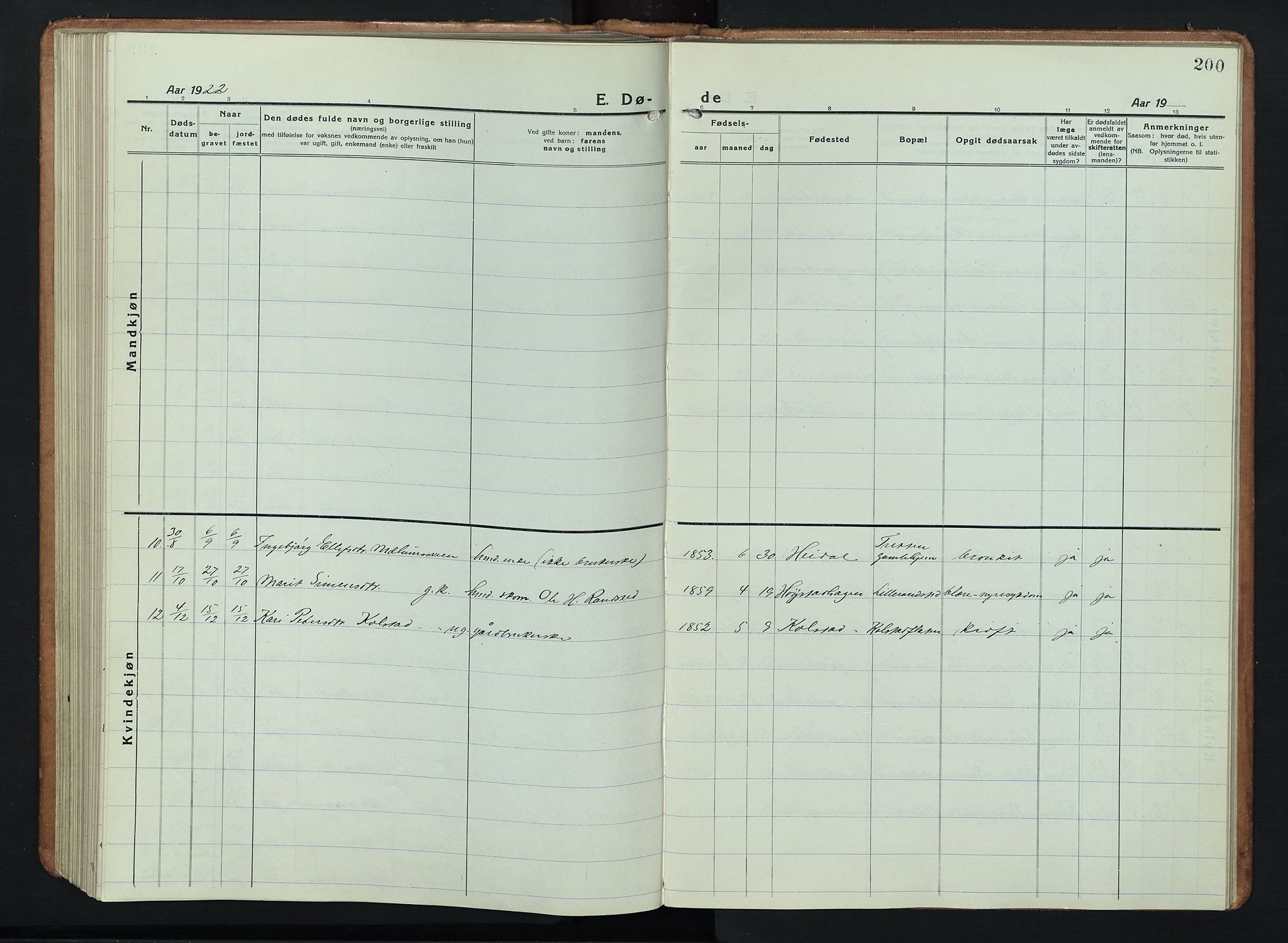 Ringebu prestekontor, AV/SAH-PREST-082/H/Ha/Hab/L0011: Parish register (copy) no. 11, 1921-1943, p. 200