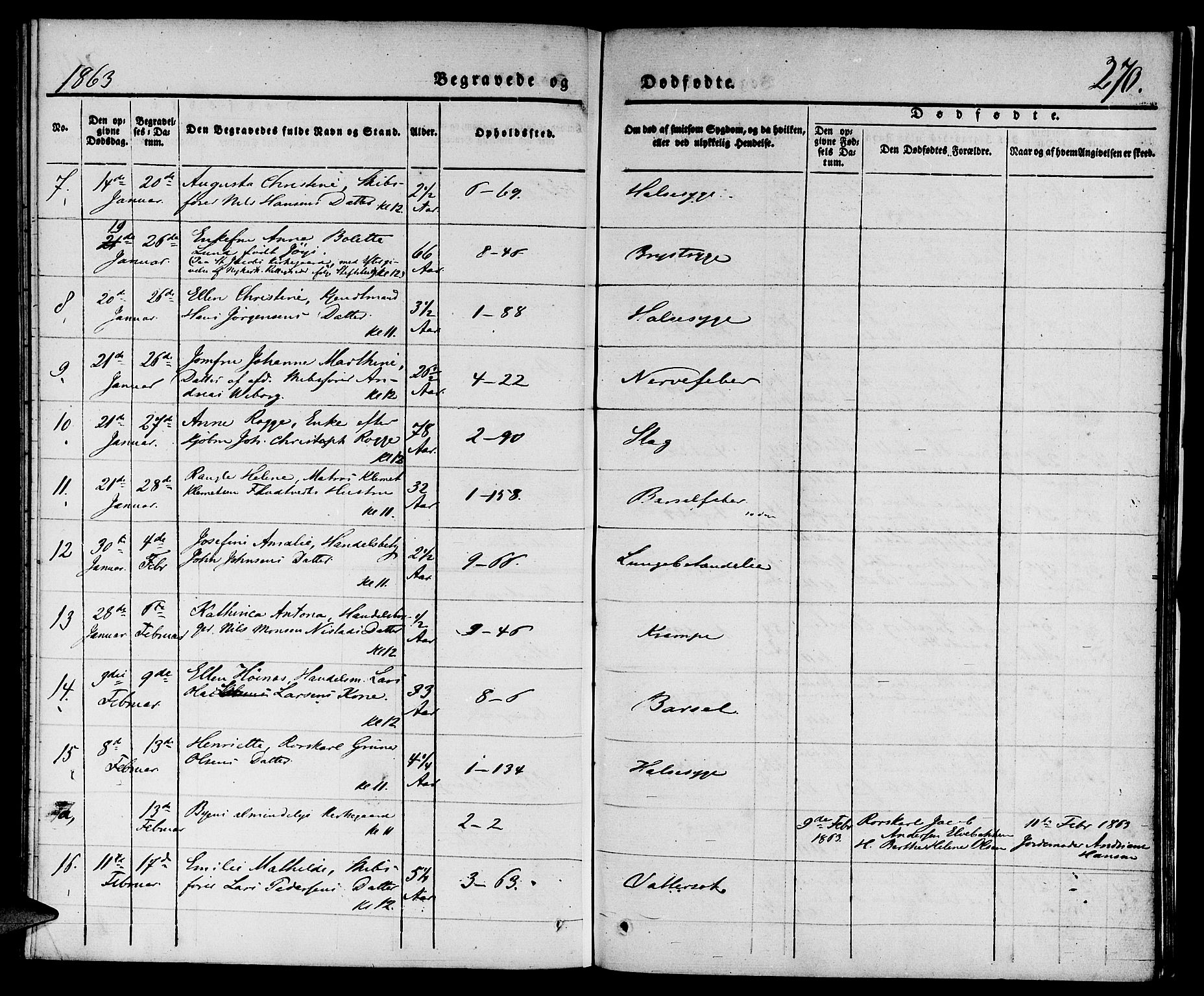 Nykirken Sokneprestembete, SAB/A-77101/H/Hab: Parish register (copy) no. E 1, 1840-1866, p. 270