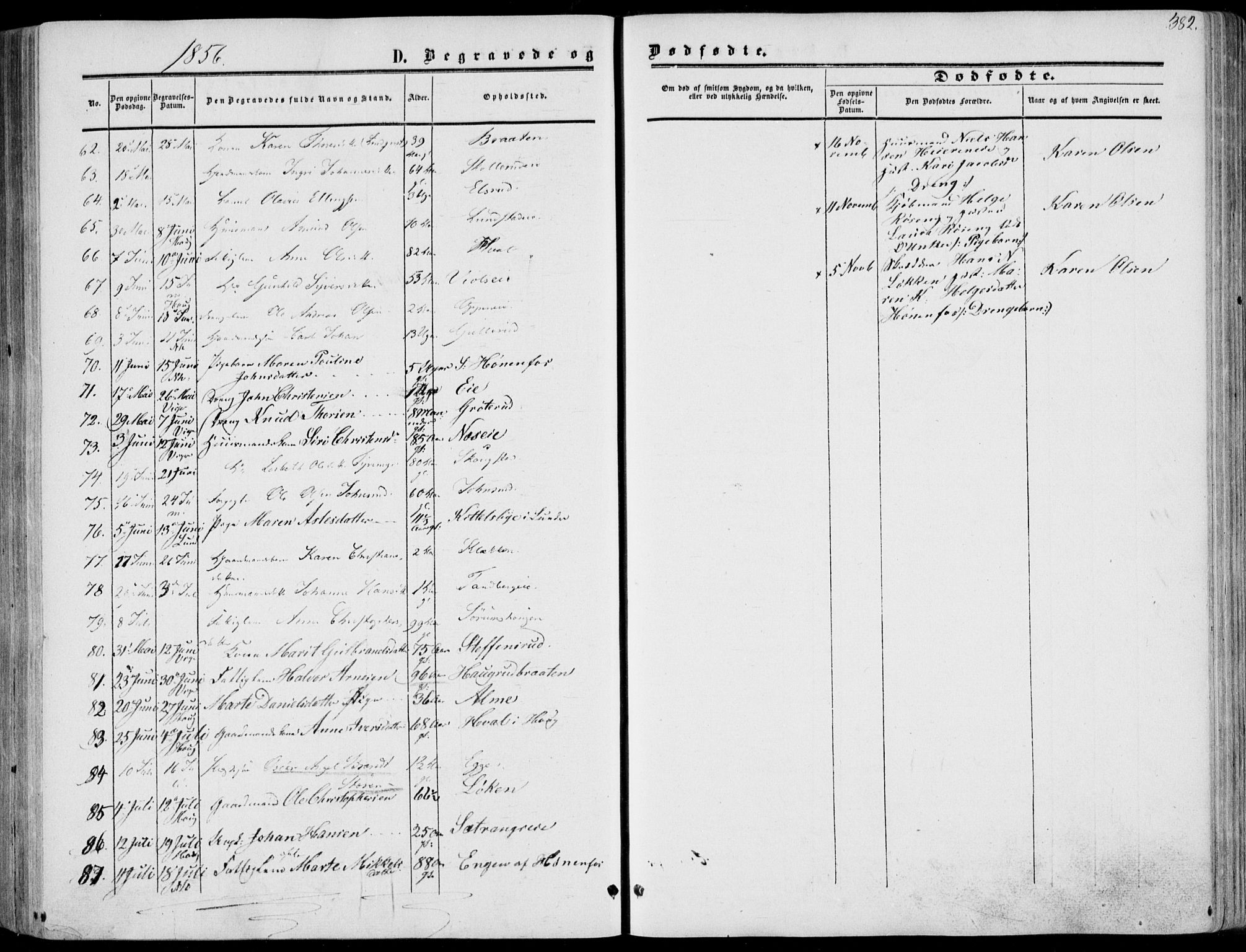 Norderhov kirkebøker, AV/SAKO-A-237/F/Fa/L0012: Parish register (official) no. 12, 1856-1865, p. 382