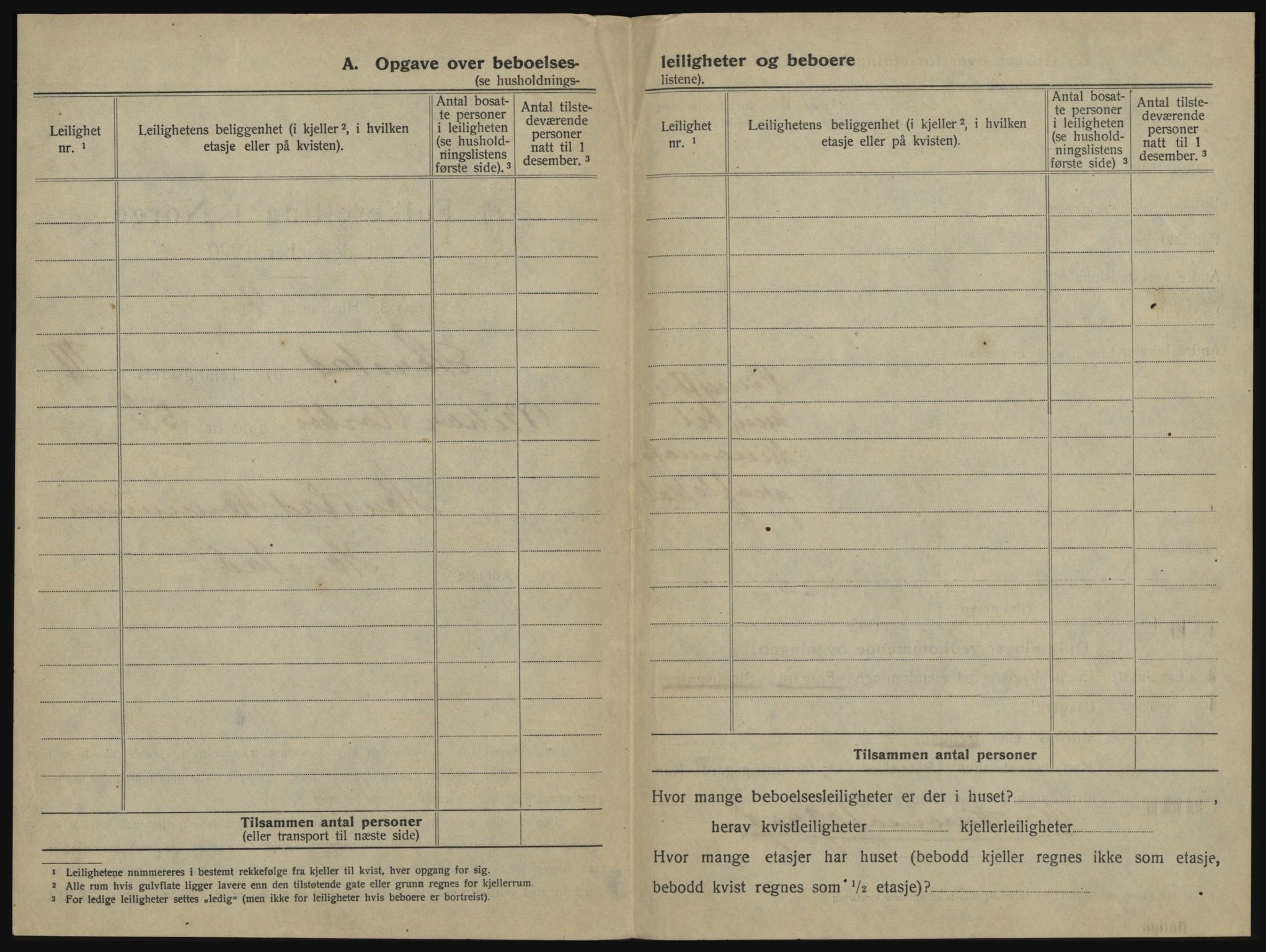 SATØ, 1920 census for Harstad, 1920, p. 250