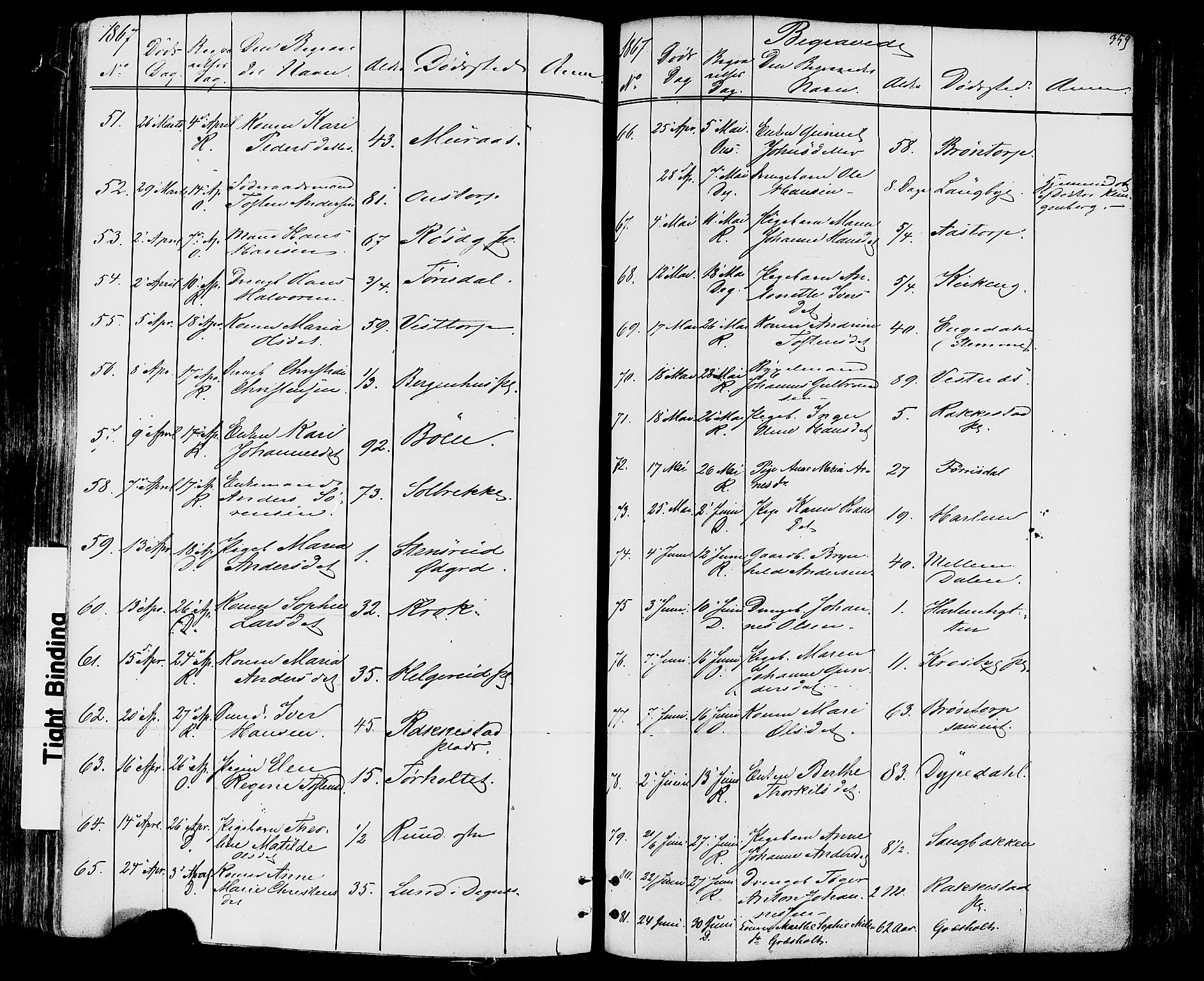 Rakkestad prestekontor Kirkebøker, SAO/A-2008/F/Fa/L0011: Parish register (official) no. I 11, 1862-1877, p. 359