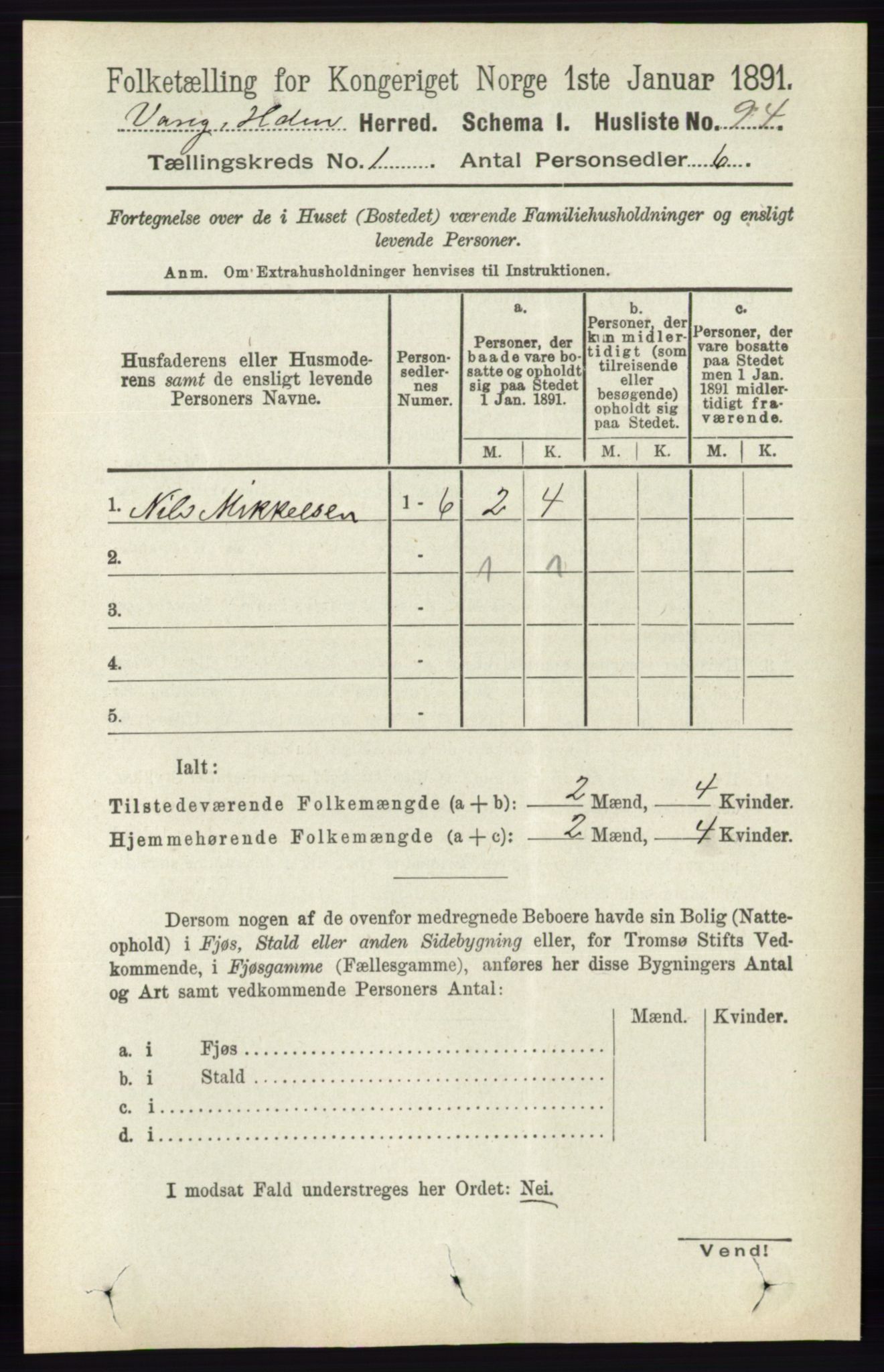 RA, 1891 census for 0414 Vang, 1891, p. 143