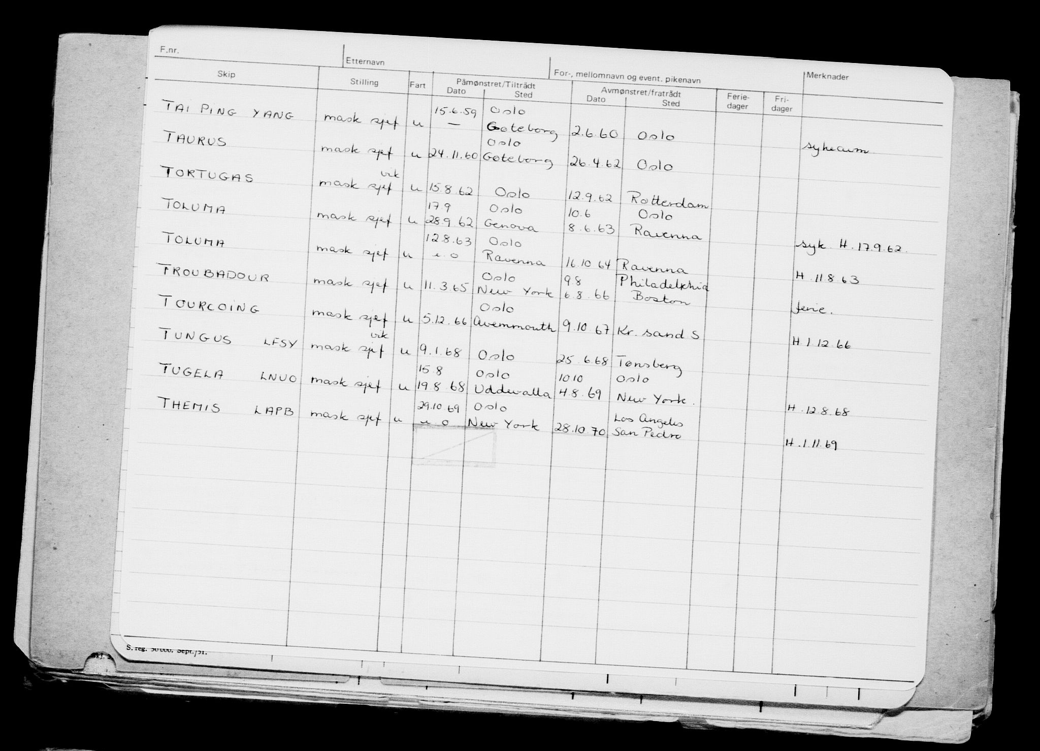 Direktoratet for sjømenn, AV/RA-S-3545/G/Gb/L0092: Hovedkort, 1910, p. 727