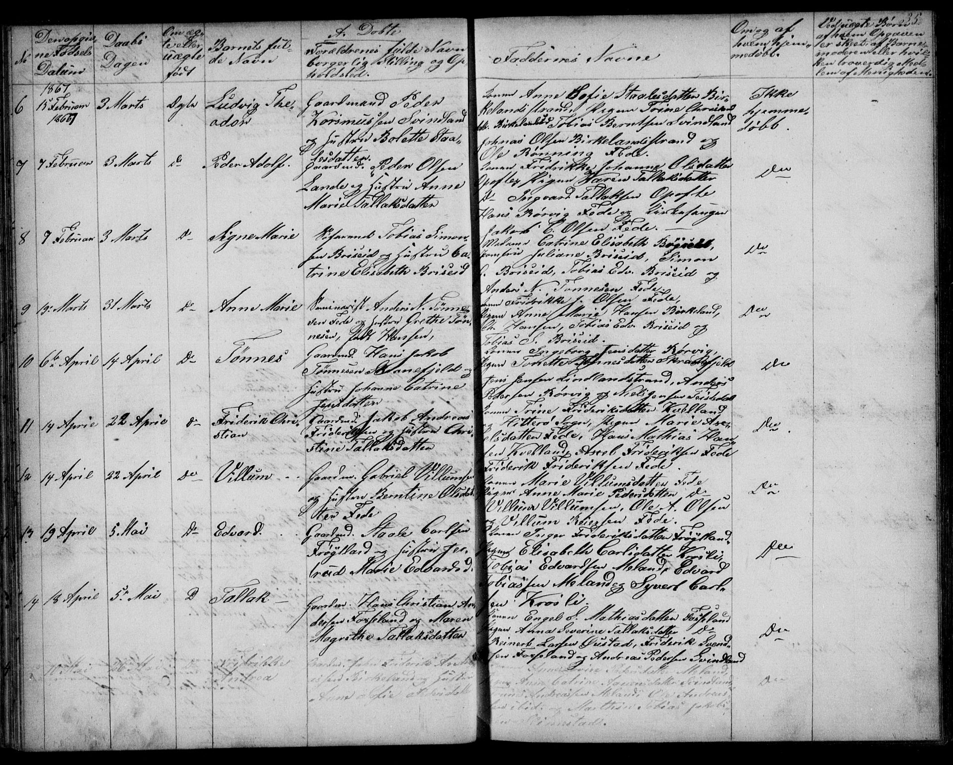 Kvinesdal sokneprestkontor, AV/SAK-1111-0026/F/Fb/Fba/L0003: Parish register (copy) no. B 3, 1858-1893, p. 35