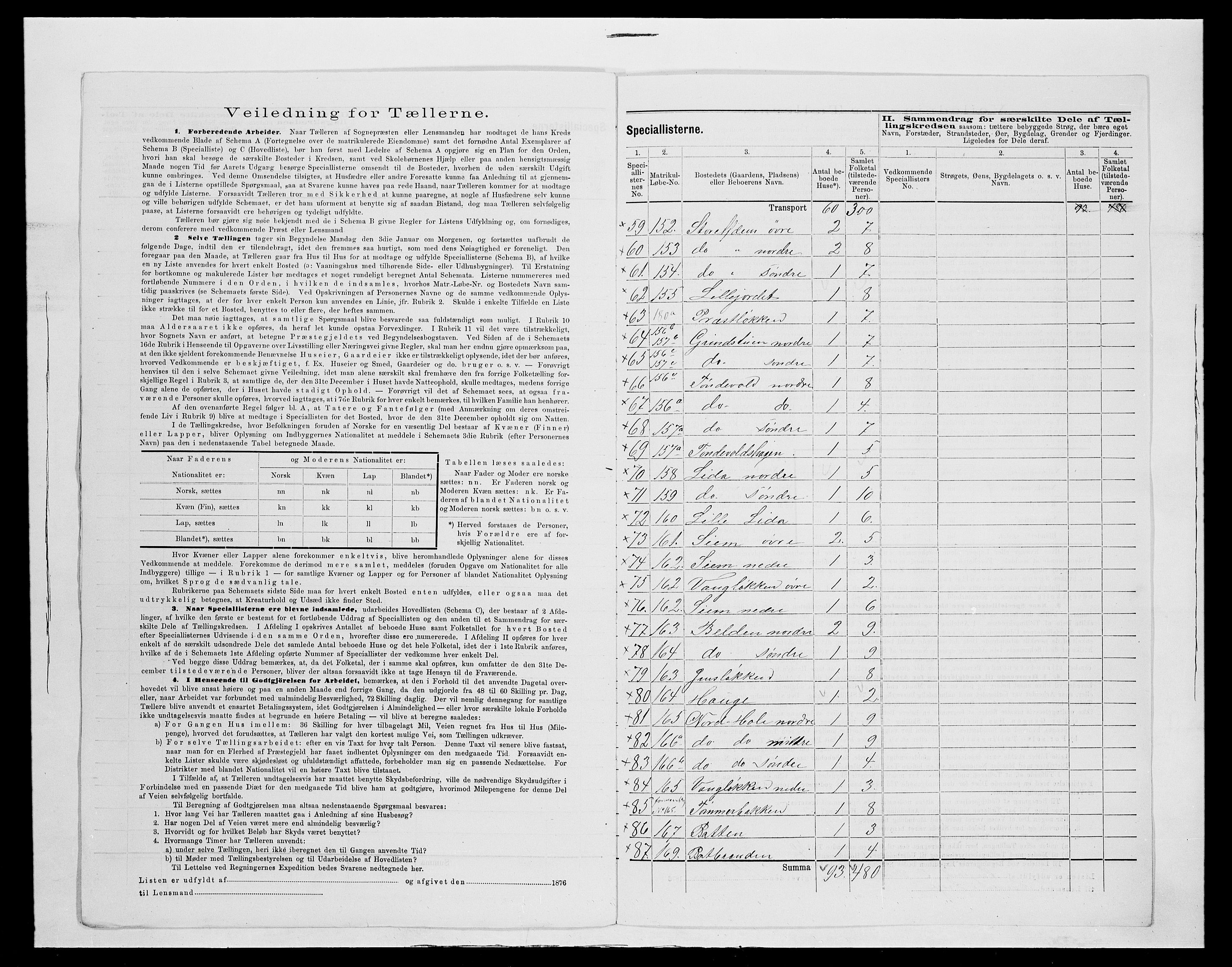 SAH, 1875 census for 0512P Lesja, 1875, p. 33