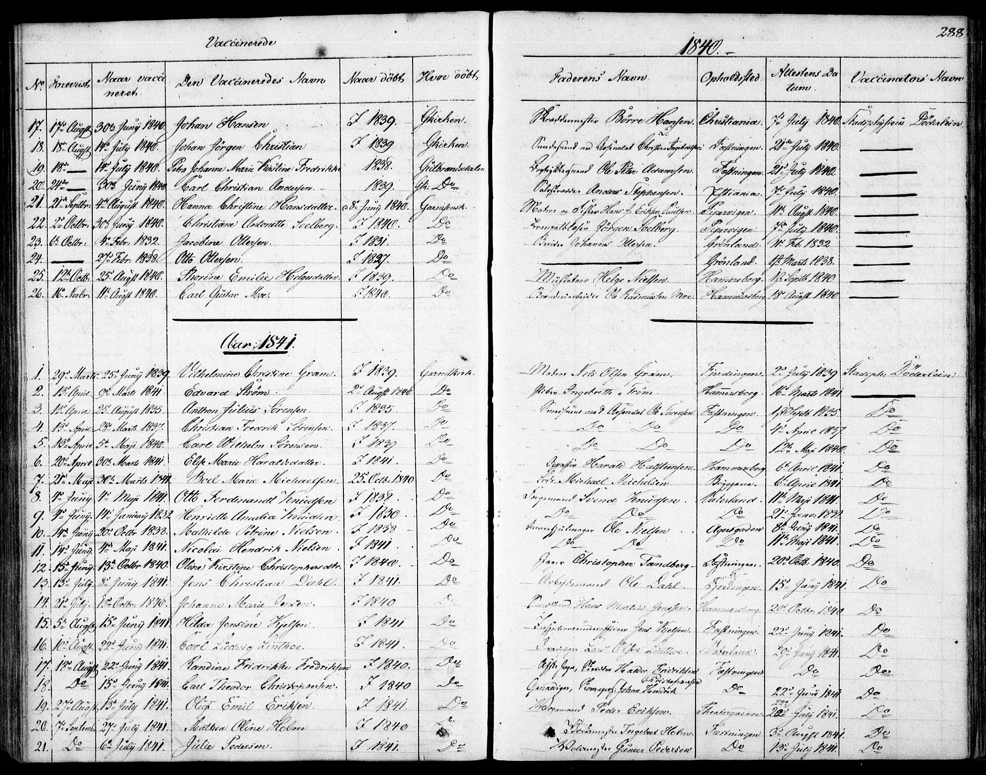 Garnisonsmenigheten Kirkebøker, SAO/A-10846/F/Fa/L0007: Parish register (official) no. 7, 1828-1881, p. 288