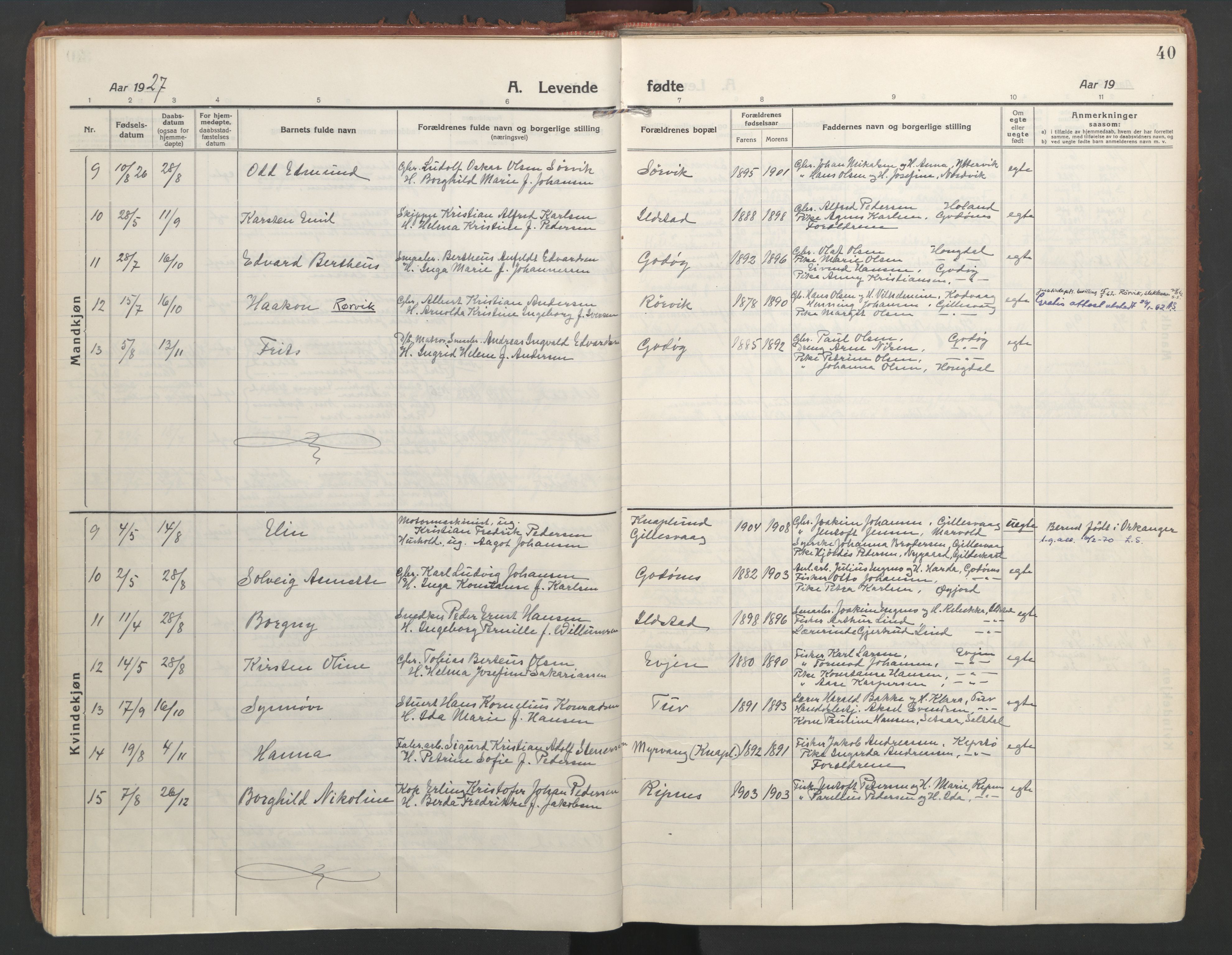 Ministerialprotokoller, klokkerbøker og fødselsregistre - Nordland, AV/SAT-A-1459/804/L0086: Parish register (official) no. 804A07, 1916-1935, p. 40