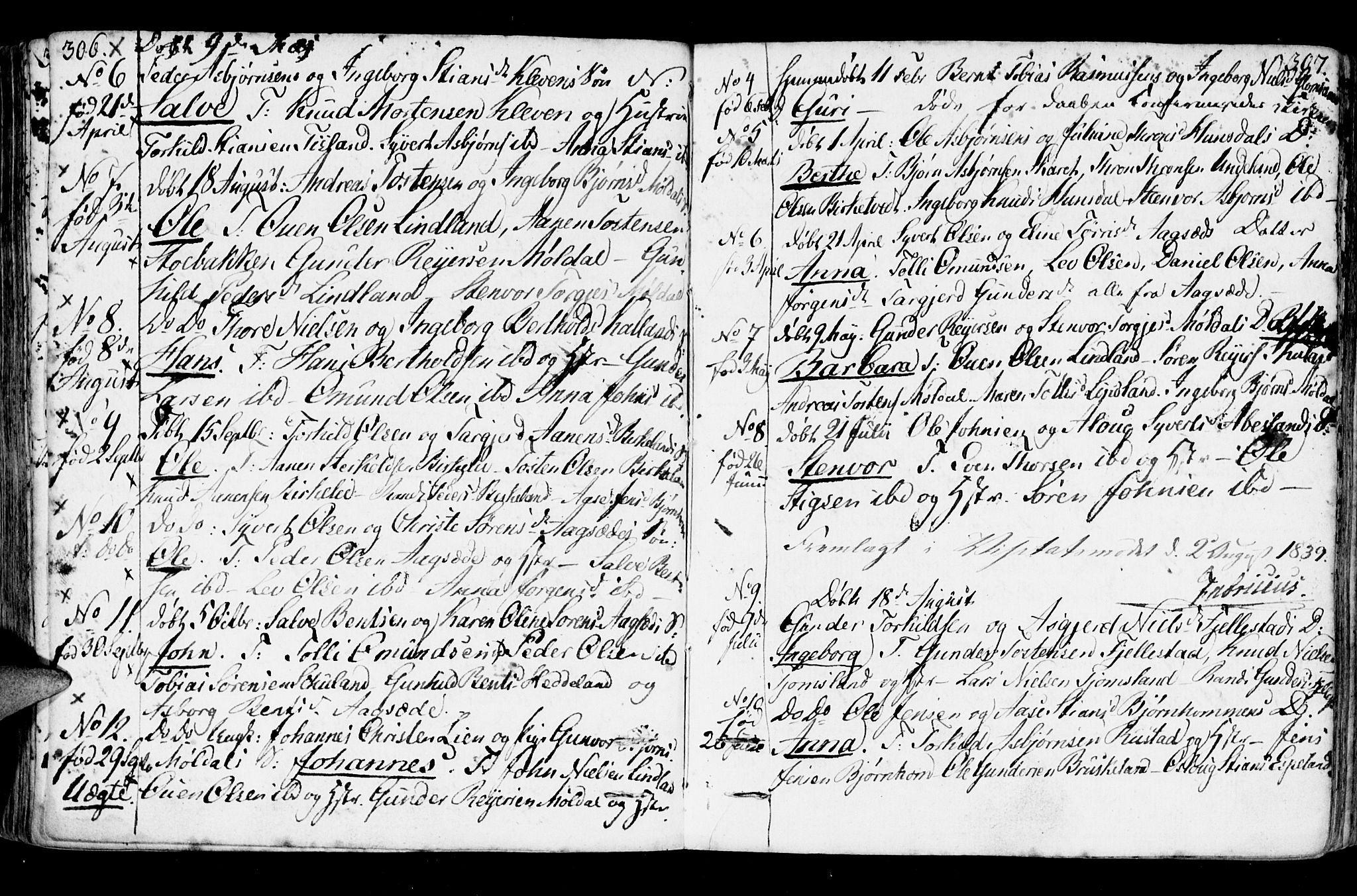 Holum sokneprestkontor, AV/SAK-1111-0022/F/Fa/Fab/L0004: Parish register (official) no. A 4, 1774-1847, p. 306-307