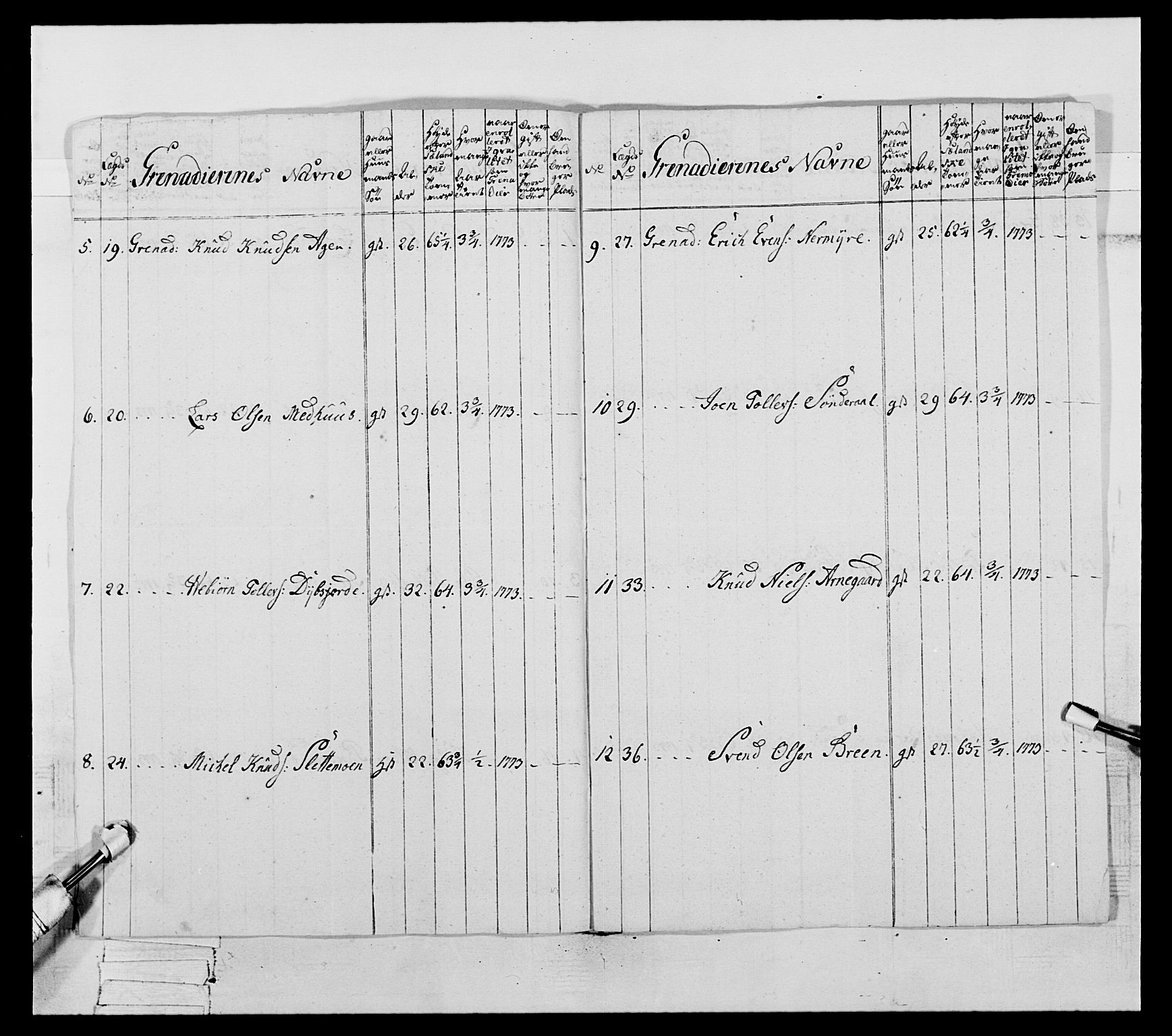 Generalitets- og kommissariatskollegiet, Det kongelige norske kommissariatskollegium, AV/RA-EA-5420/E/Eh/L0063: 2. Opplandske nasjonale infanteriregiment, 1773, p. 104