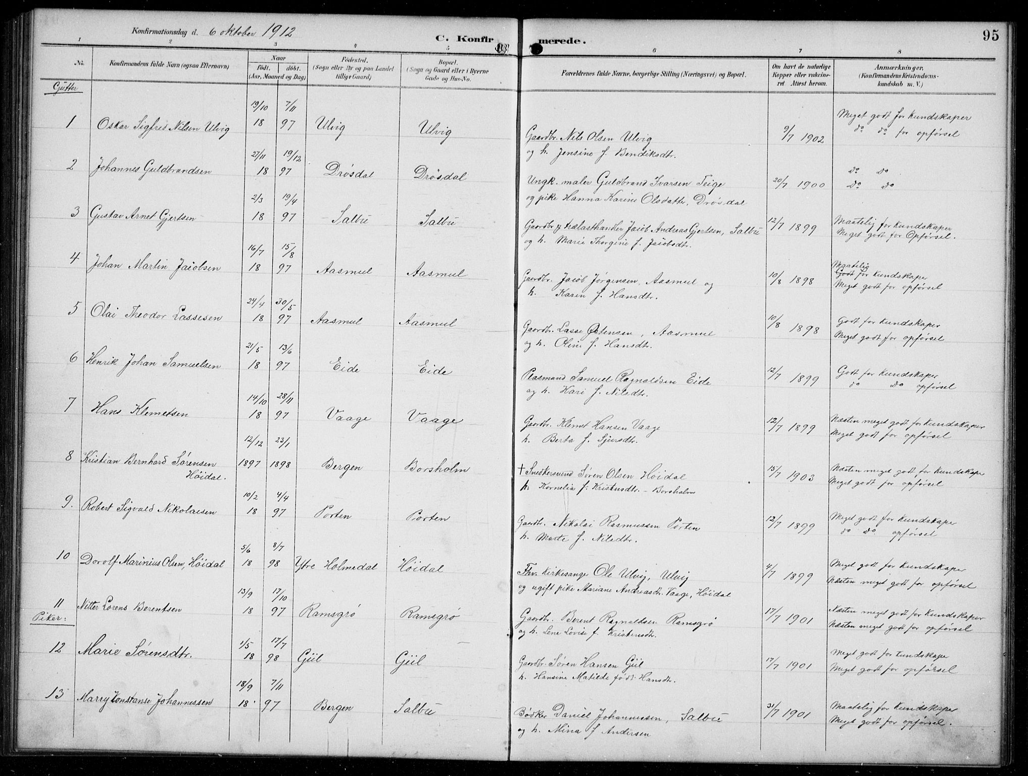 Hyllestad sokneprestembete, SAB/A-80401: Parish register (copy) no. C 3, 1894-1913, p. 95
