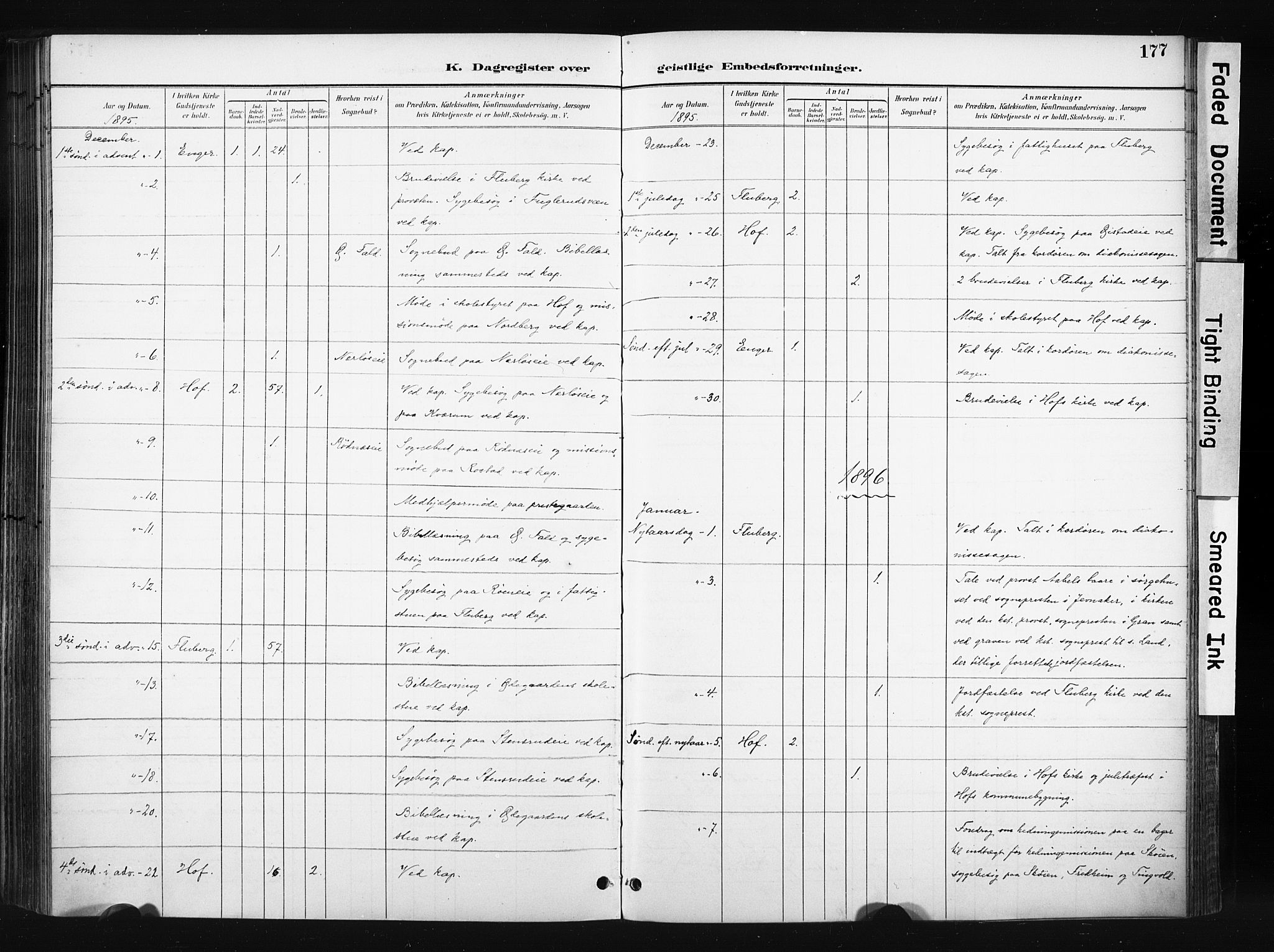Søndre Land prestekontor, SAH/PREST-122/K/L0004: Parish register (official) no. 4, 1895-1904, p. 177
