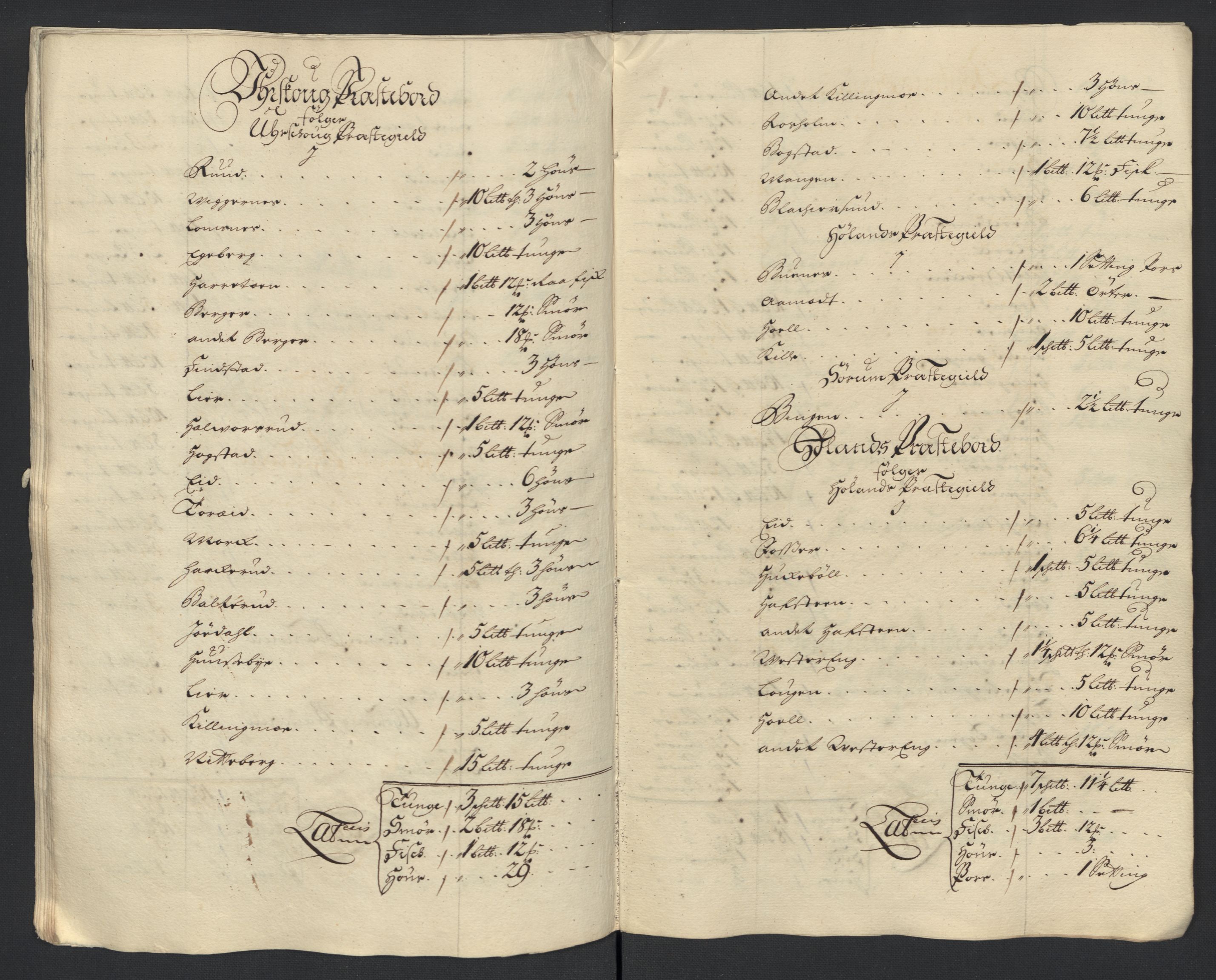 Rentekammeret inntil 1814, Reviderte regnskaper, Fogderegnskap, AV/RA-EA-4092/R11/L0586: Fogderegnskap Nedre Romerike, 1703, p. 191