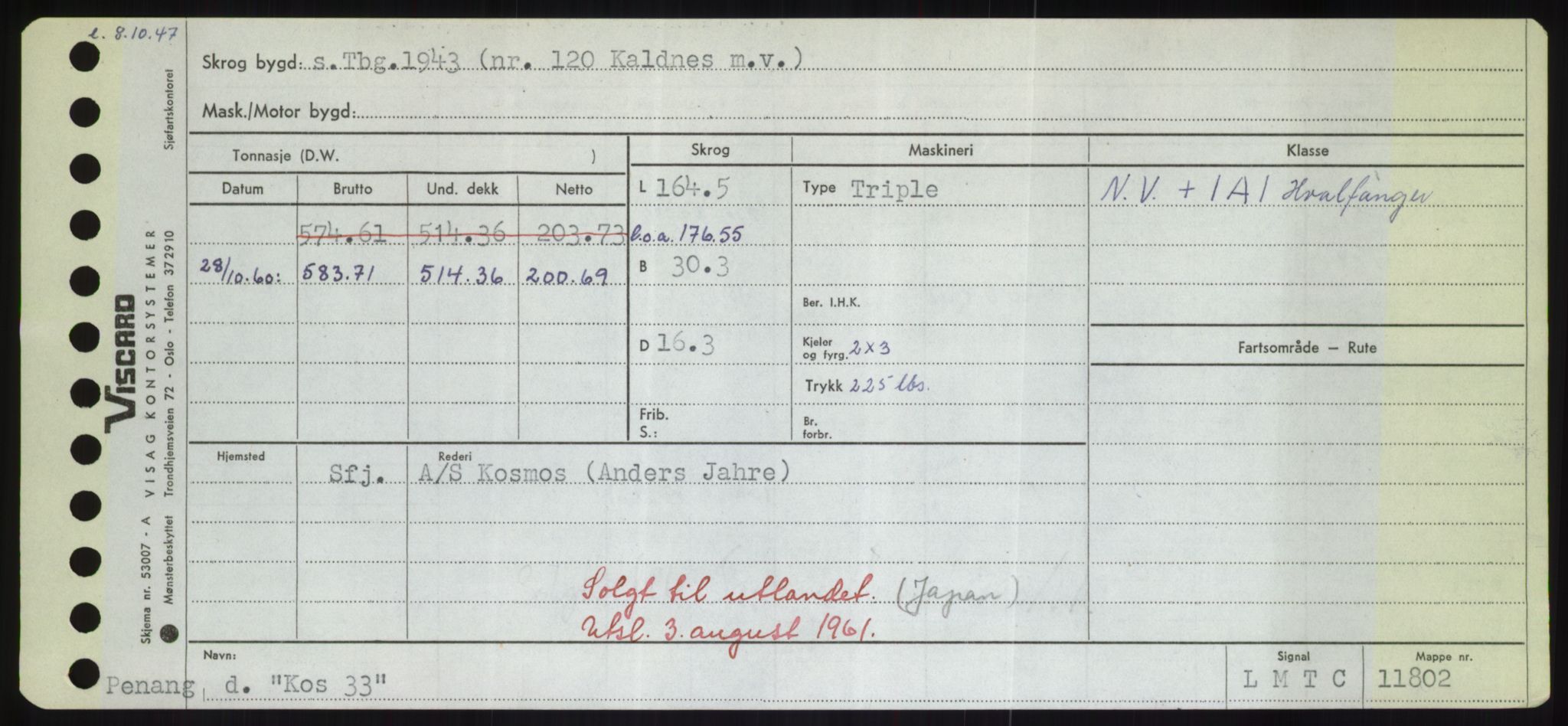 Sjøfartsdirektoratet med forløpere, Skipsmålingen, AV/RA-S-1627/H/Hd/L0021: Fartøy, Kor-Kår, p. 77