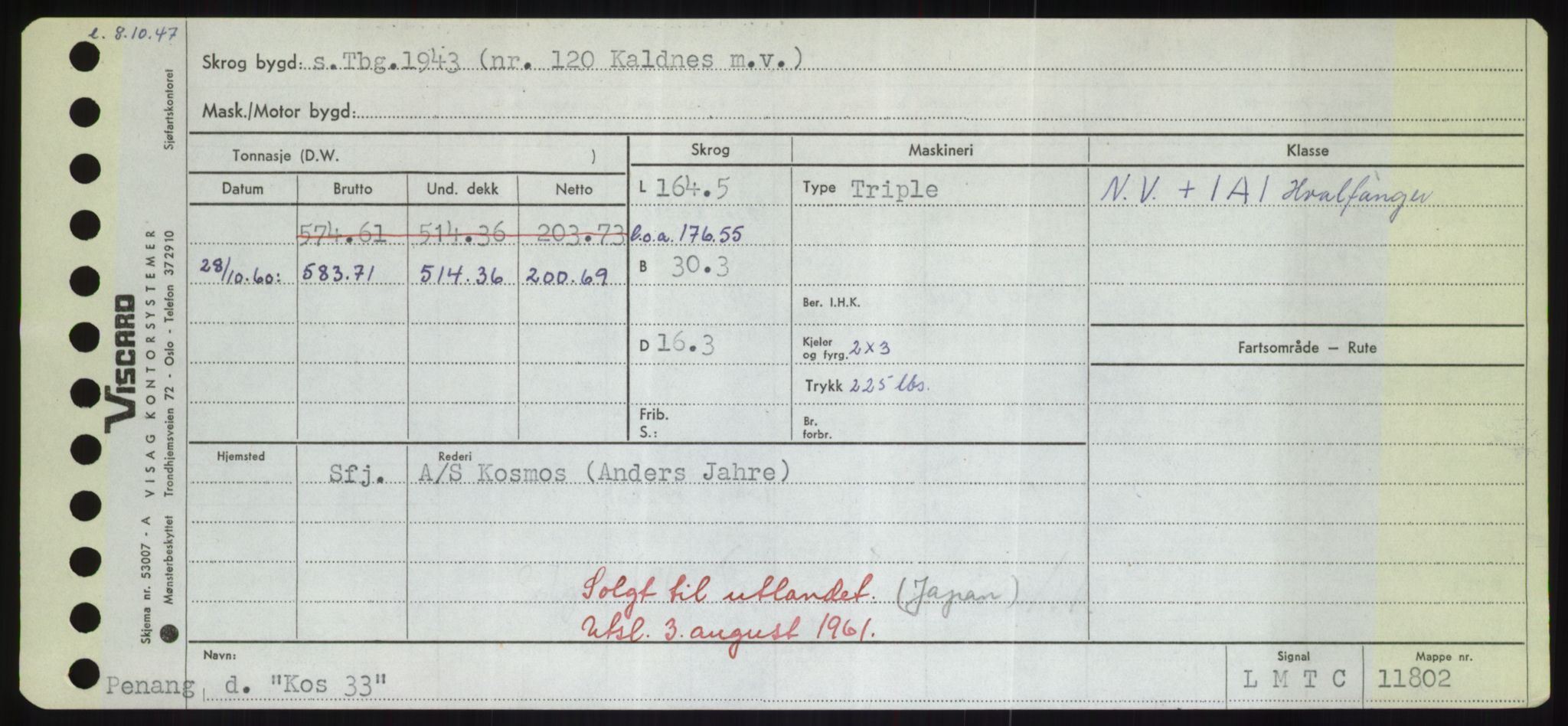 Sjøfartsdirektoratet med forløpere, Skipsmålingen, RA/S-1627/H/Hd/L0021: Fartøy, Kor-Kår, p. 77