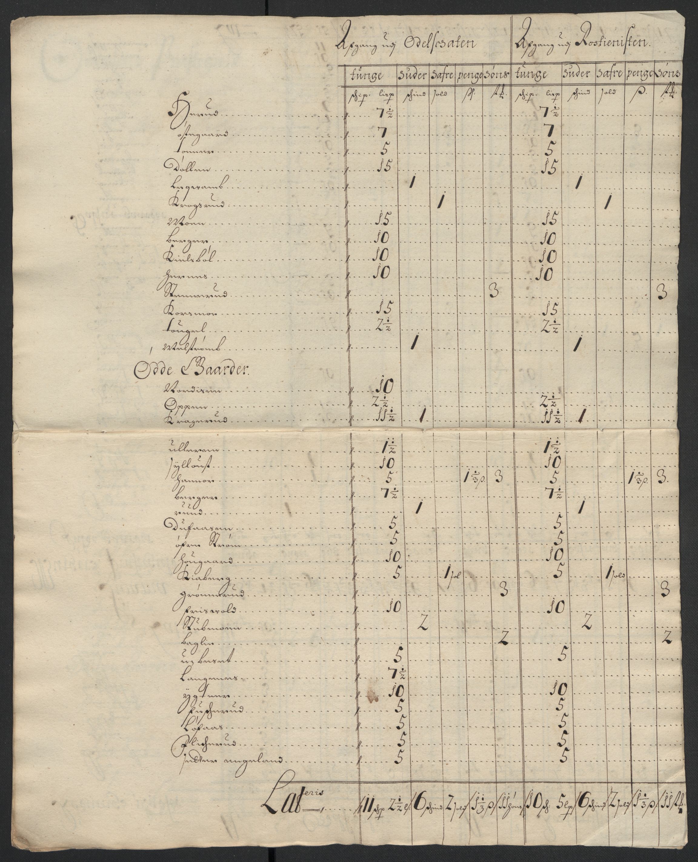 Rentekammeret inntil 1814, Reviderte regnskaper, Fogderegnskap, AV/RA-EA-4092/R13/L0837: Fogderegnskap Solør, Odal og Østerdal, 1699, p. 227