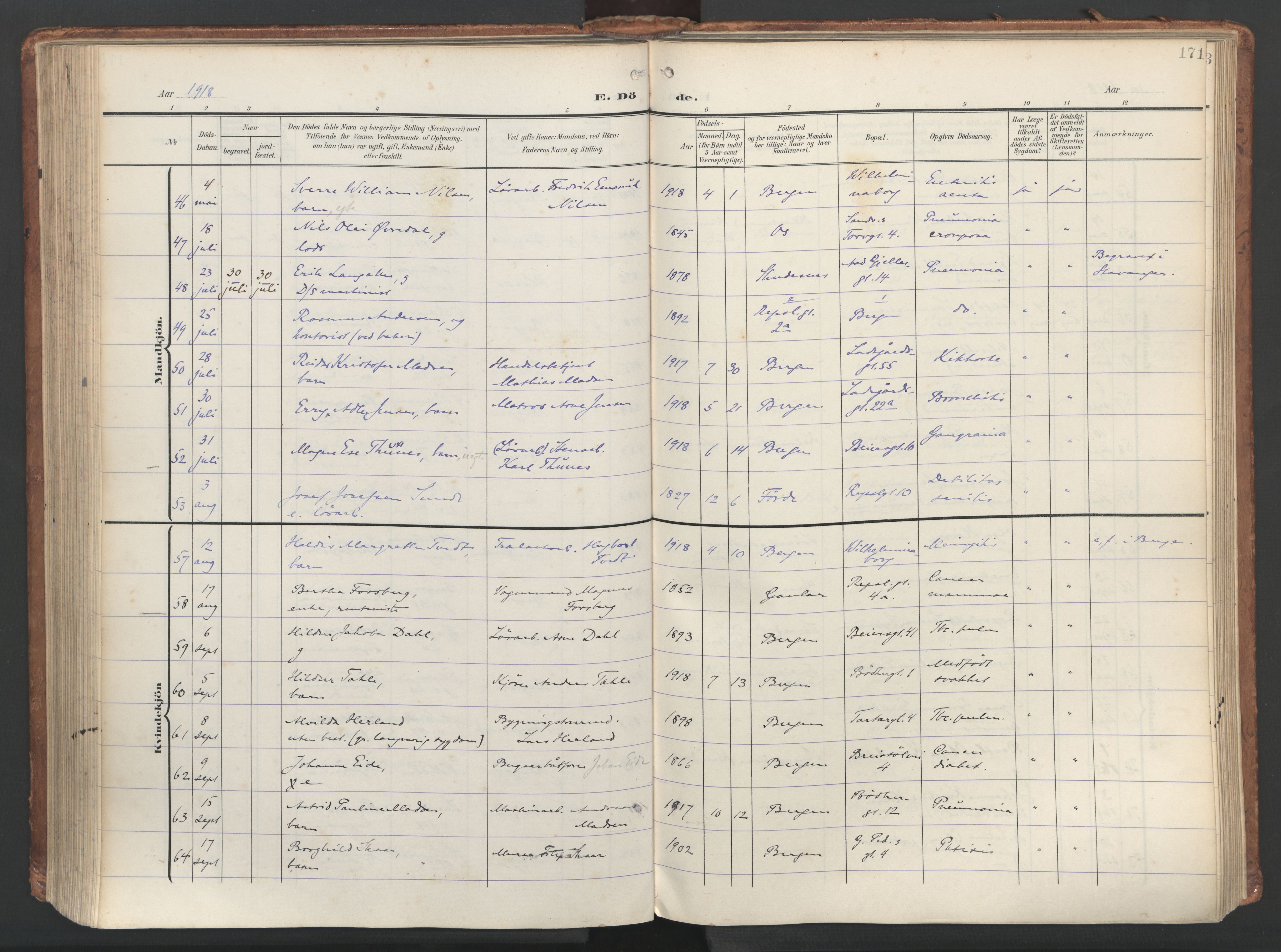 Sandviken Sokneprestembete, AV/SAB-A-77601/H/Ha/L0019: Parish register (official) no. E 2, 1905-1933, p. 171