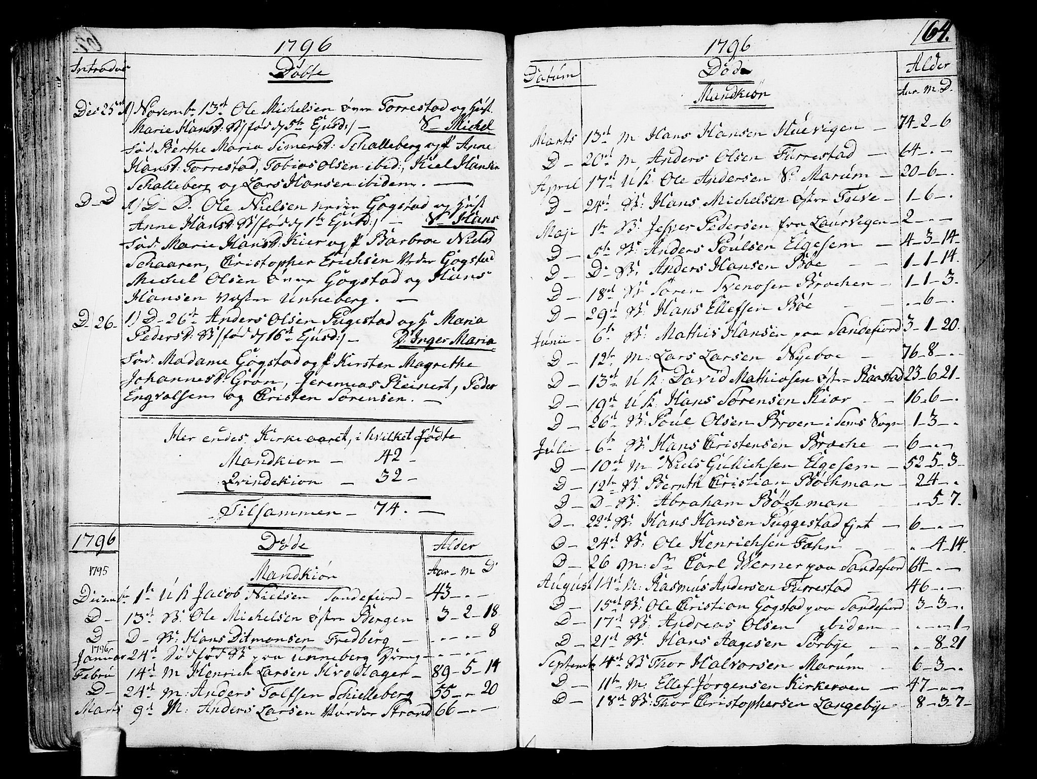 Sandar kirkebøker, SAKO/A-243/F/Fa/L0003: Parish register (official) no. 3, 1789-1814, p. 64
