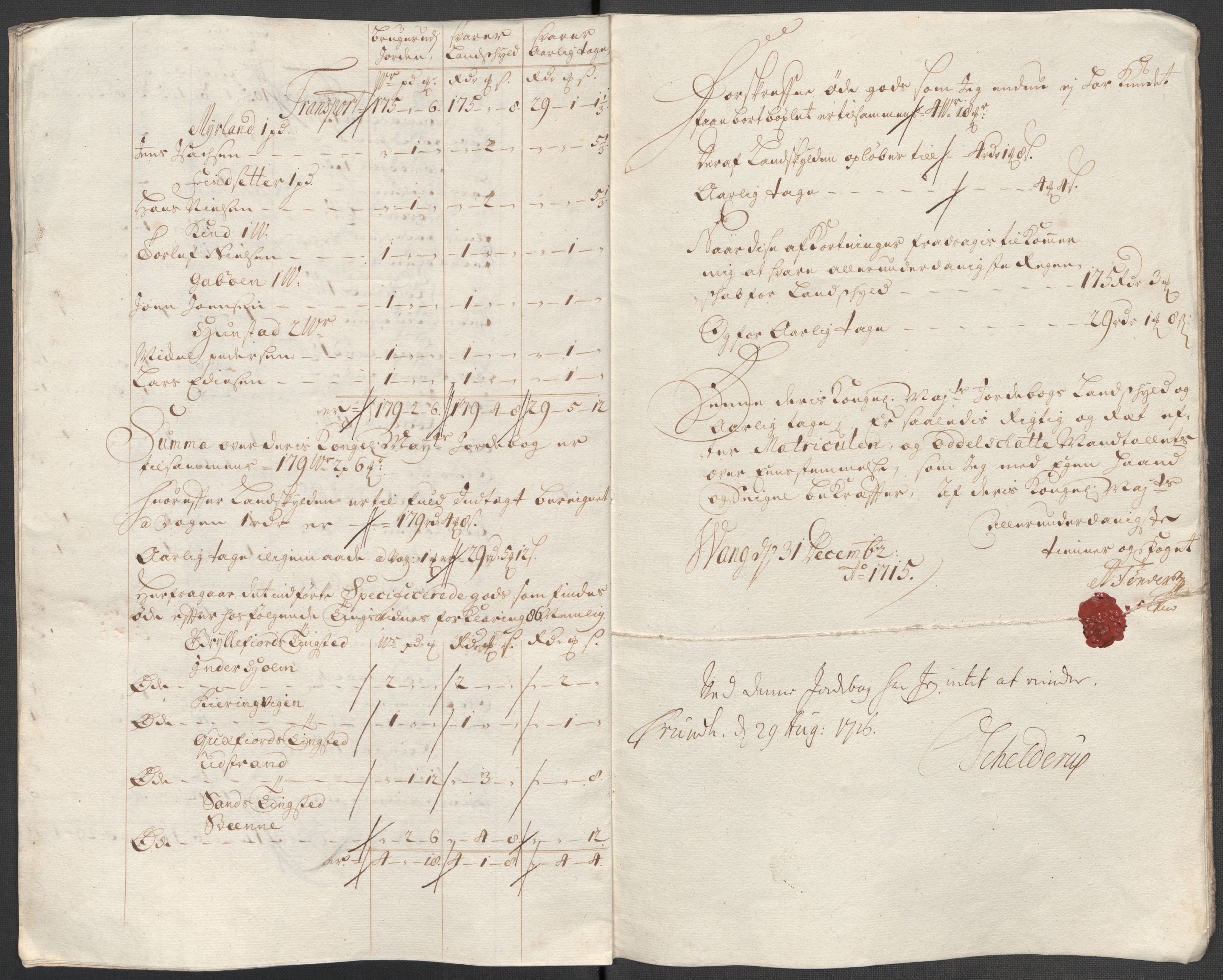 Rentekammeret inntil 1814, Reviderte regnskaper, Fogderegnskap, RA/EA-4092/R68/L4761: Fogderegnskap Senja og Troms, 1715, p. 179