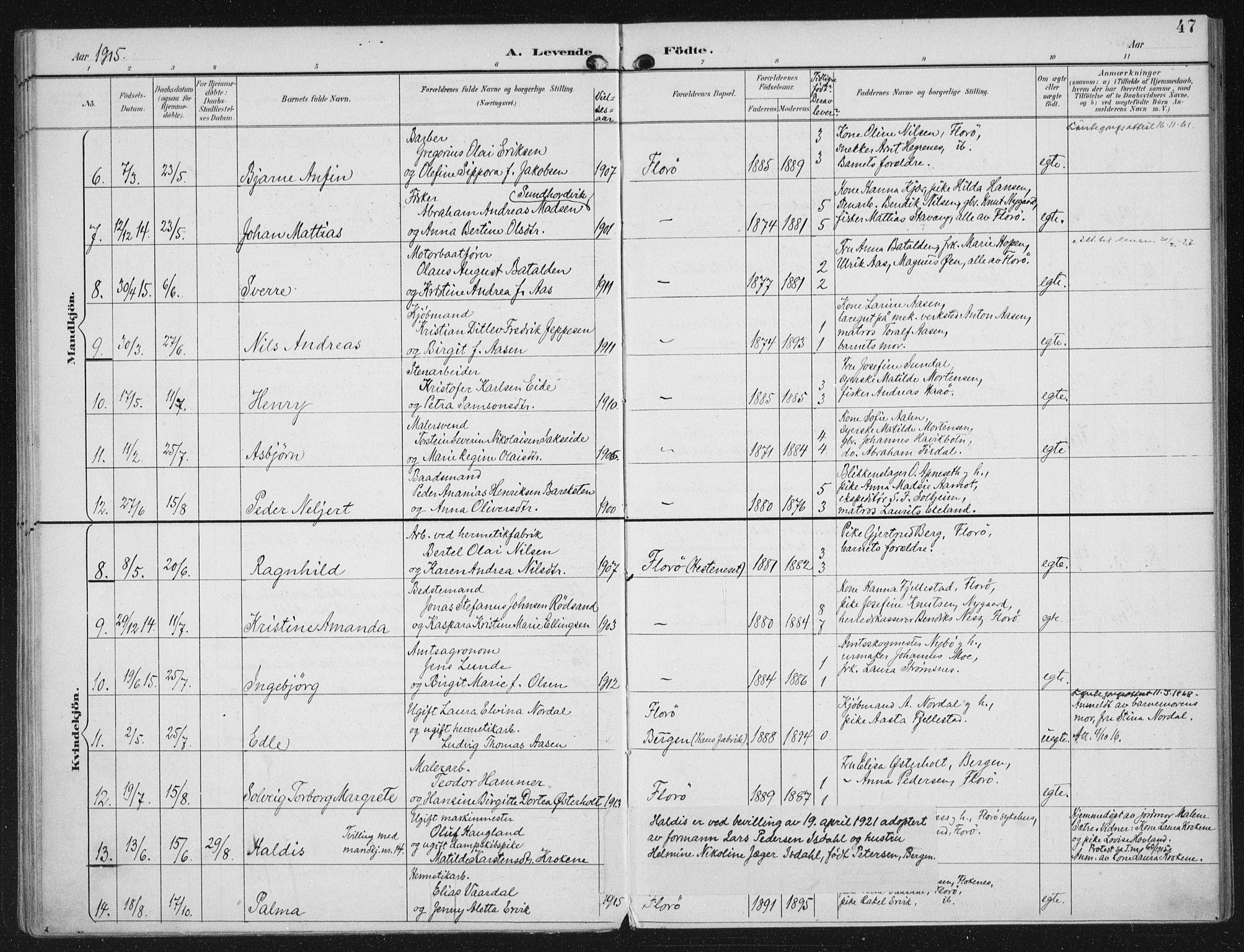 Kinn sokneprestembete, AV/SAB-A-80801/H/Haa/Haac/L0002: Parish register (official) no. C 2, 1895-1916, p. 47