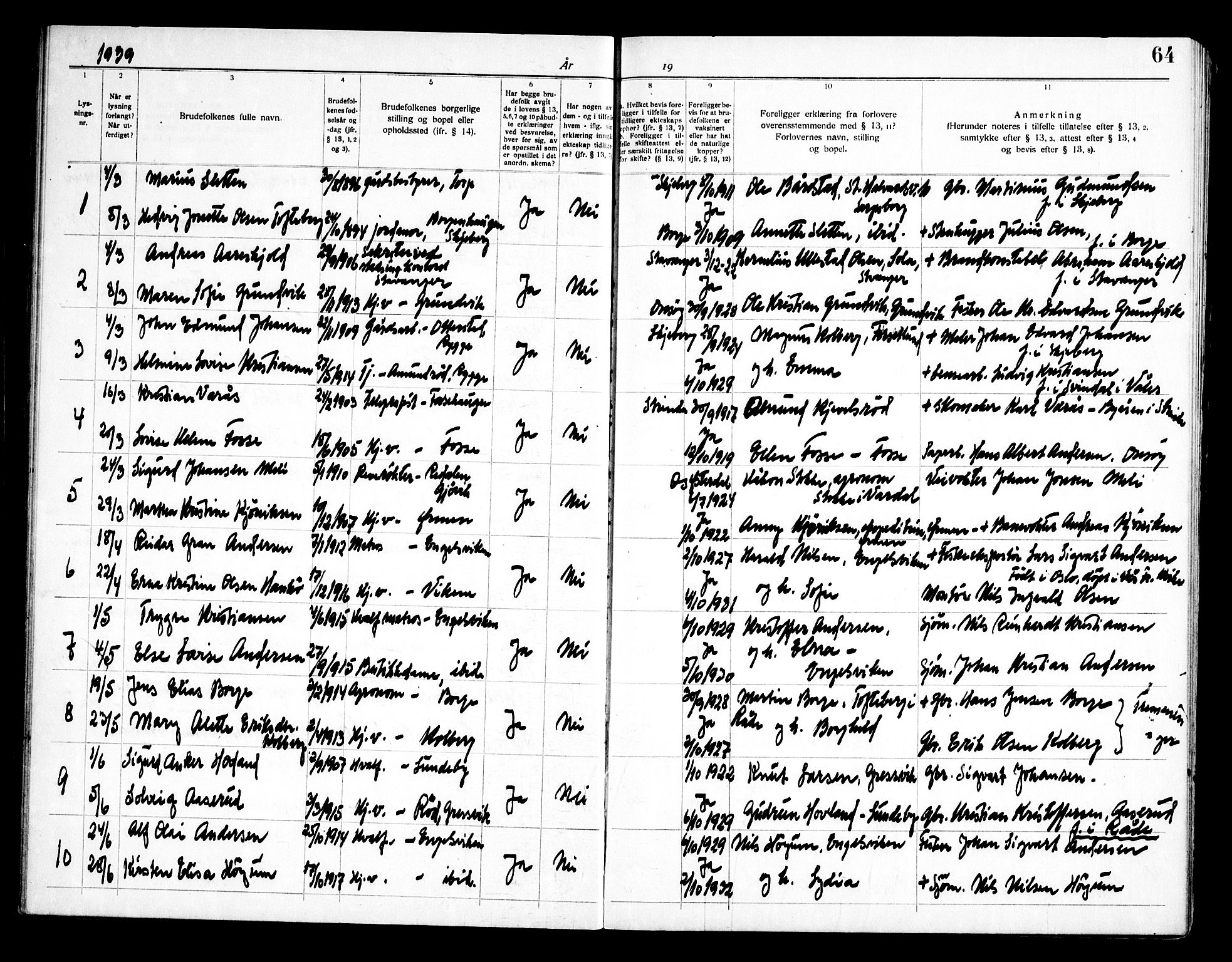 Onsøy prestekontor Kirkebøker, AV/SAO-A-10914/H/Ha/L0001: Banns register no. I 1, 1919-1956, p. 64