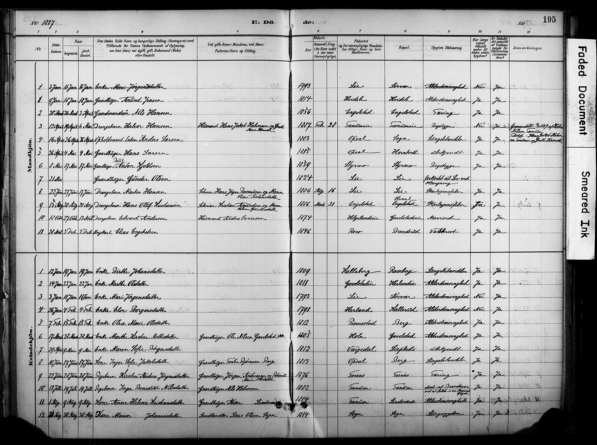 Lardal kirkebøker, SAKO/A-350/F/Fb/L0001: Parish register (official) no. II 1, 1881-1911, p. 195