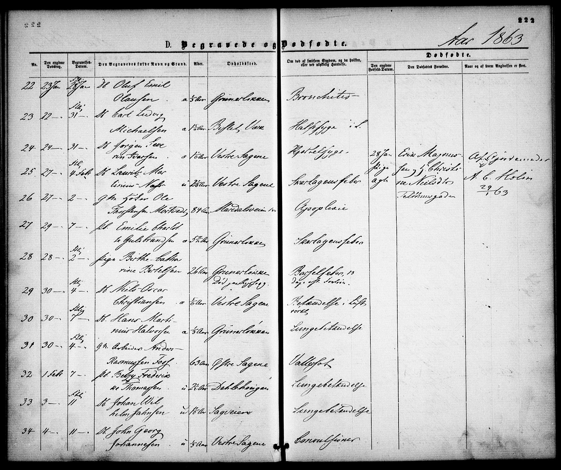 Gamle Aker prestekontor Kirkebøker, SAO/A-10617a/F/L0001: Parish register (official) no. 1, 1861-1865, p. 222