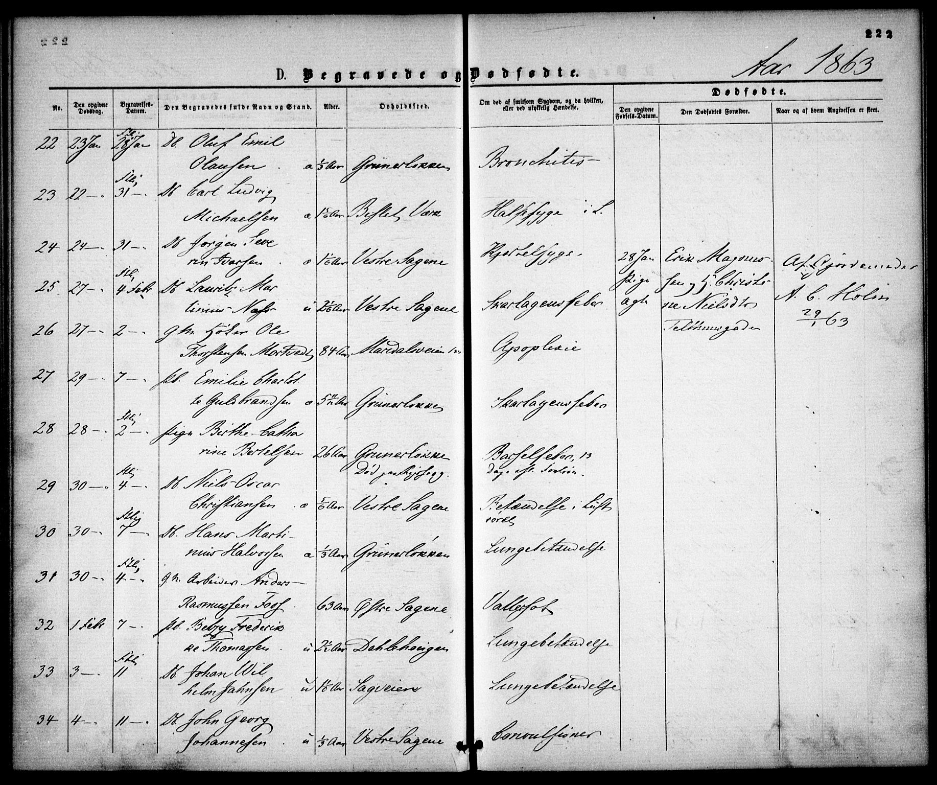 Gamle Aker prestekontor Kirkebøker, AV/SAO-A-10617a/F/L0001: Parish register (official) no. 1, 1861-1865, p. 222